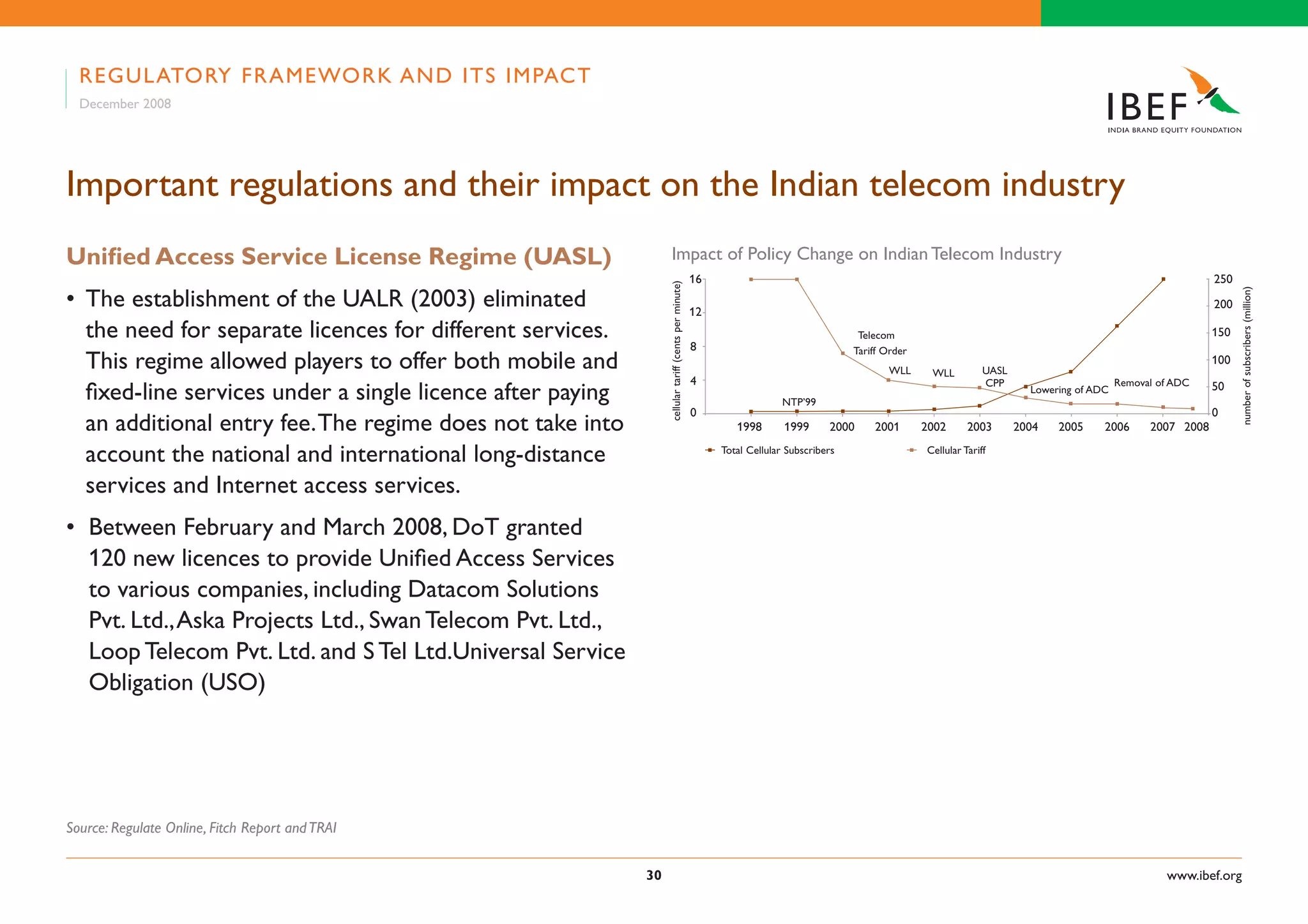 Indian Telecom Industry Presentation 060109