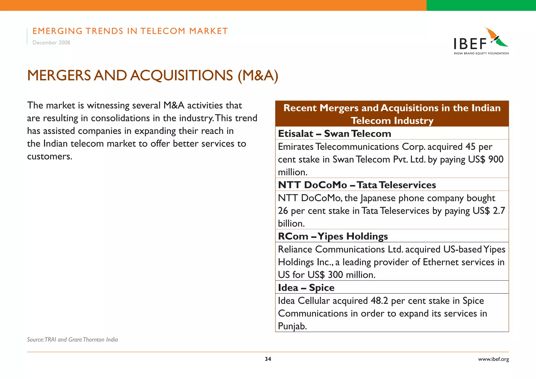 Indian Telecom Industry Presentation 060109