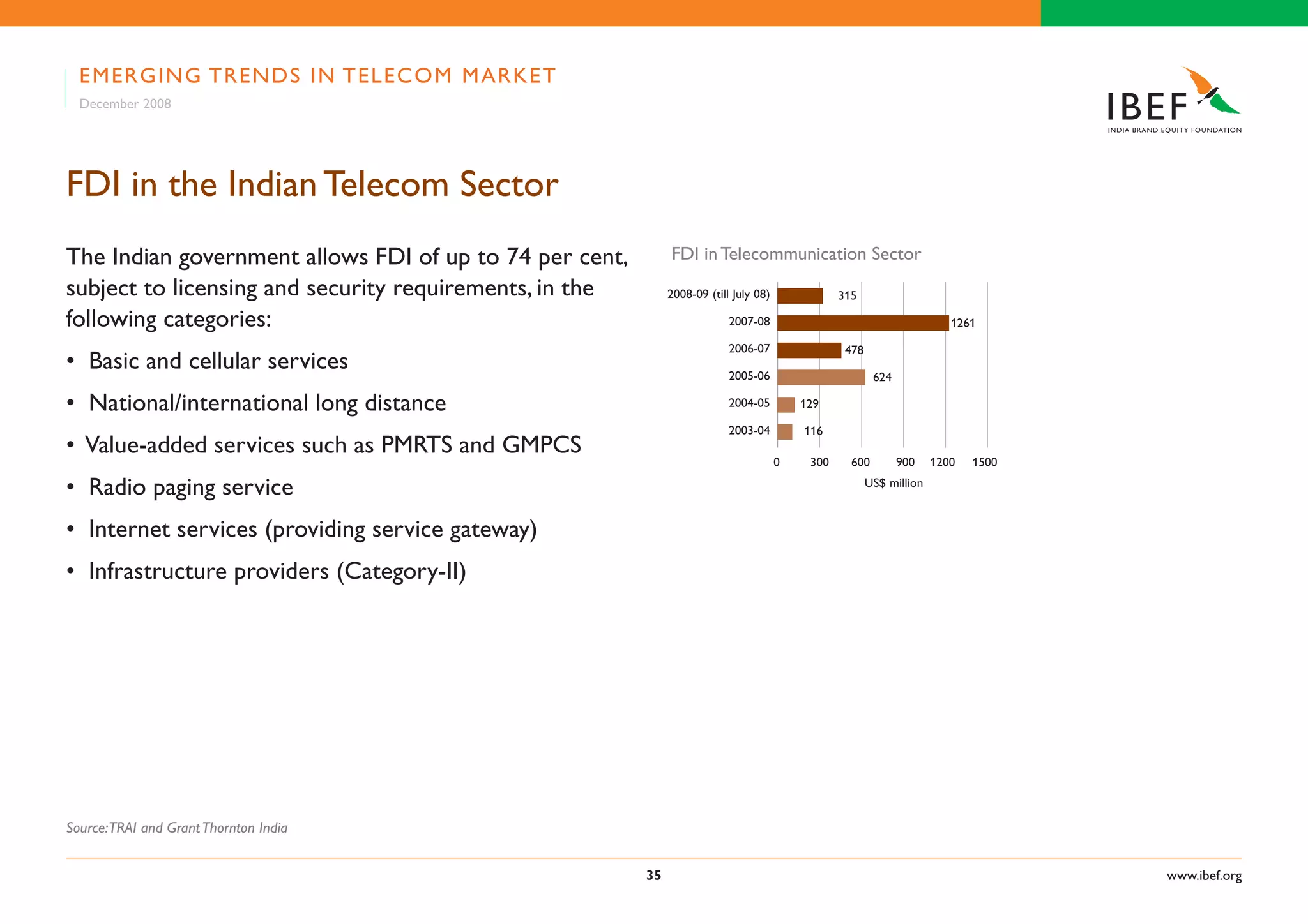 Indian Telecom Industry Presentation 060109