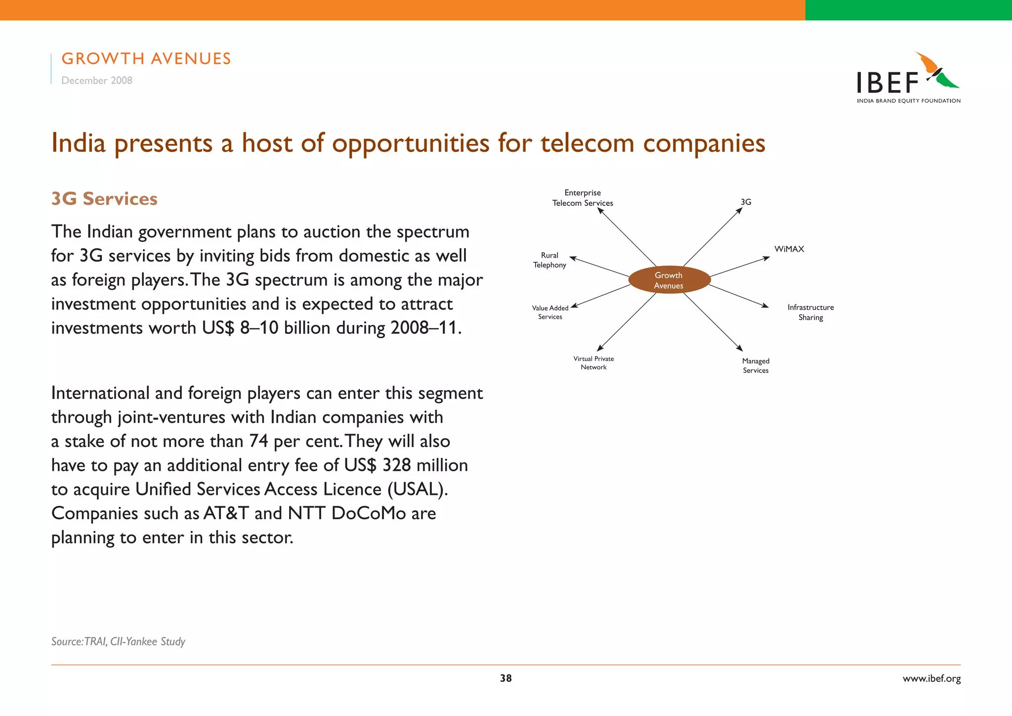 Indian Telecom Industry Presentation 060109