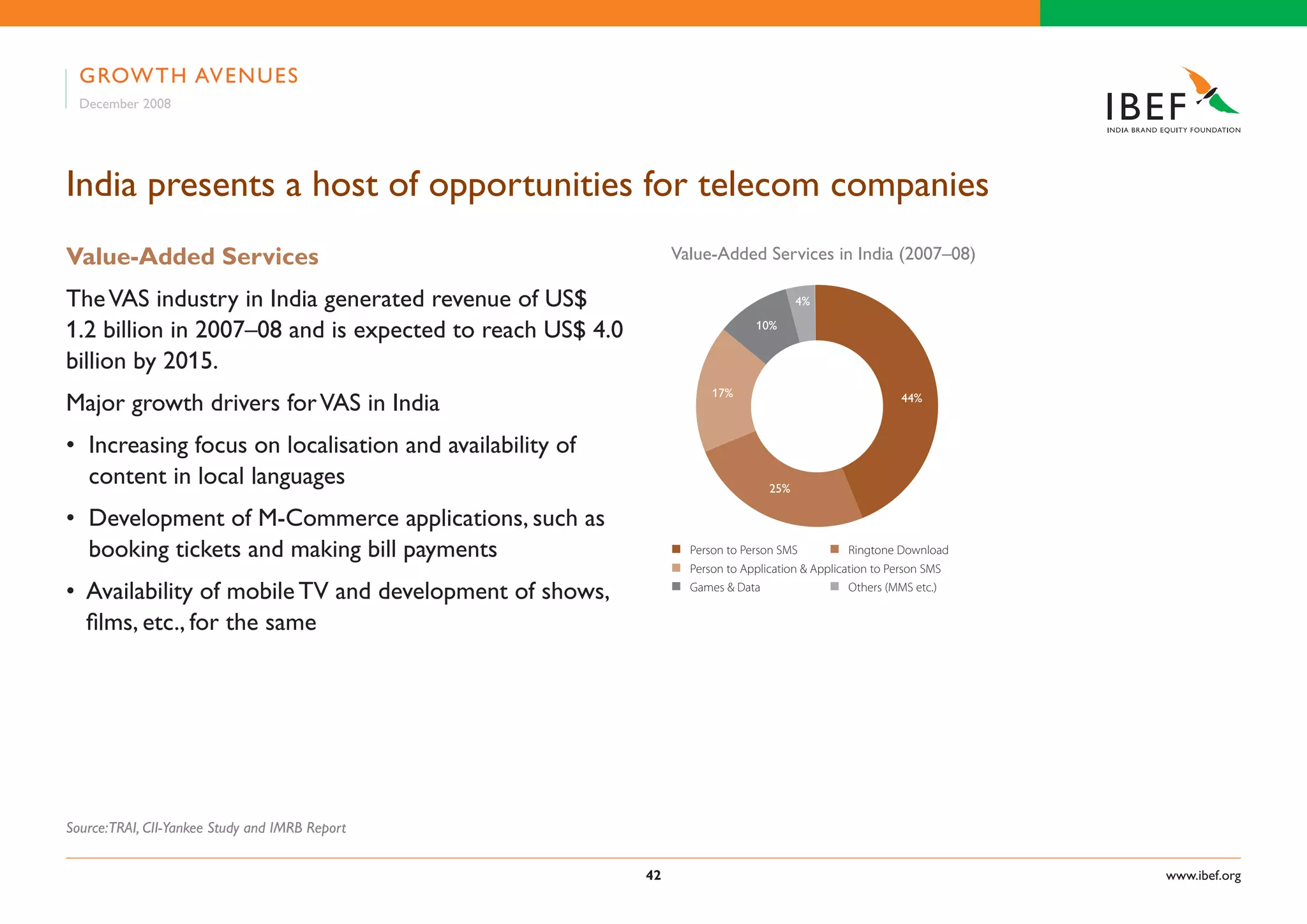 Indian Telecom Industry Presentation 060109