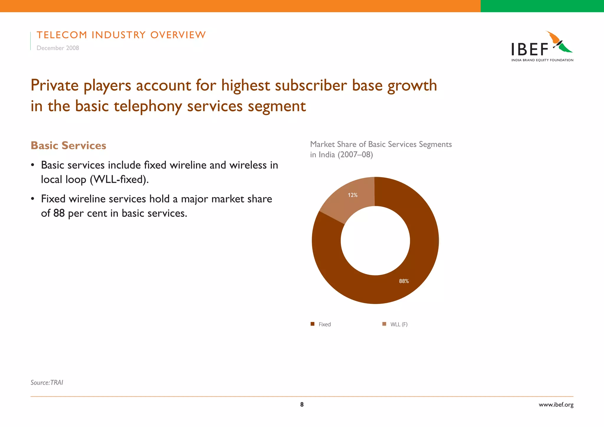 Indian Telecom Industry Presentation 060109