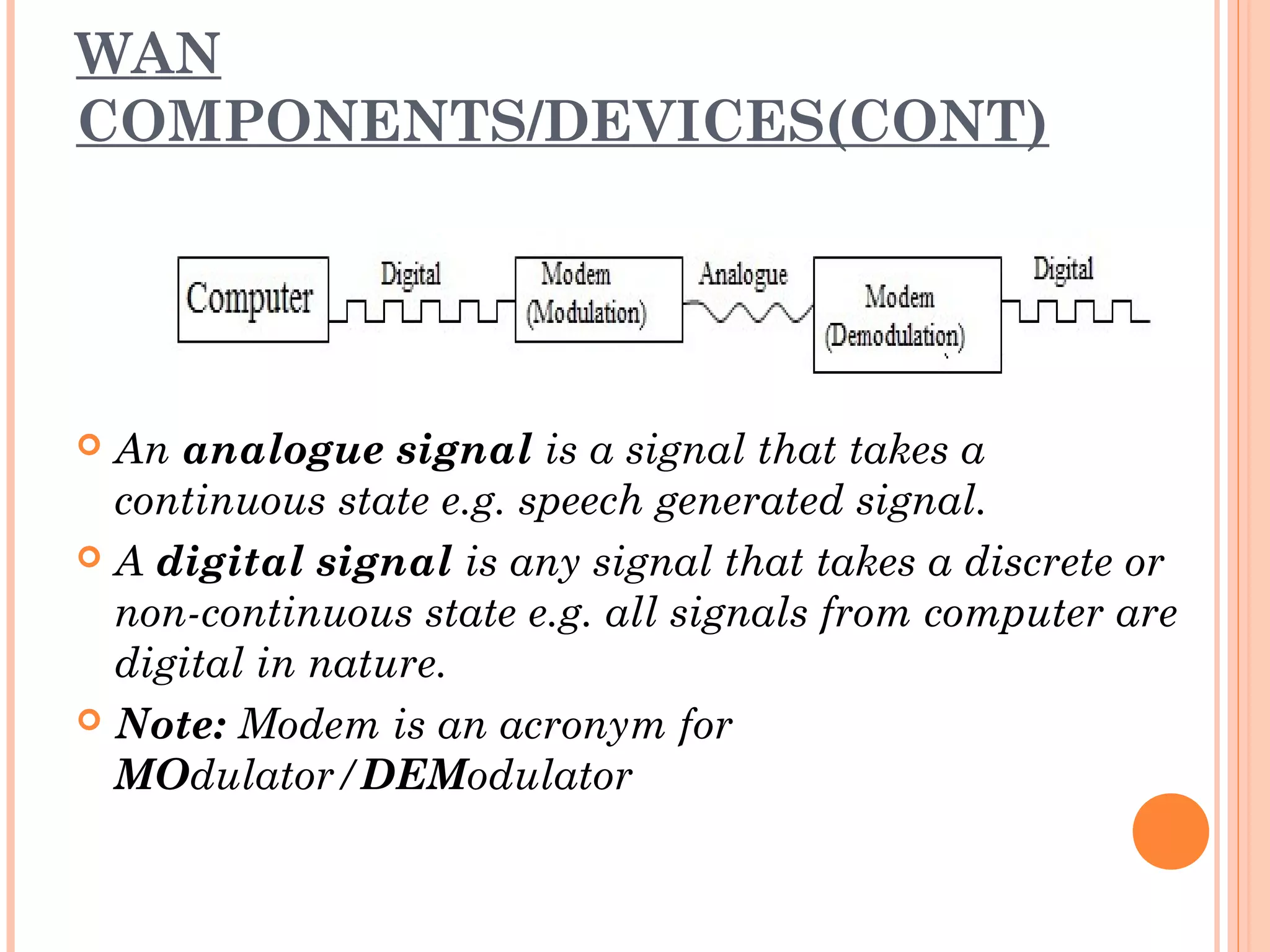 WAN
COMPONENTS/DEVICES(CONT)
 An analogue signal is a signal that takes a
continuous state e.g. speech generated signal.
 A digital signal is any signal that takes a discrete or
non-continuous state e.g. all signals from computer are
digital in nature.
 Note: Modem is an acronym for
MOdulator/DEModulator
 