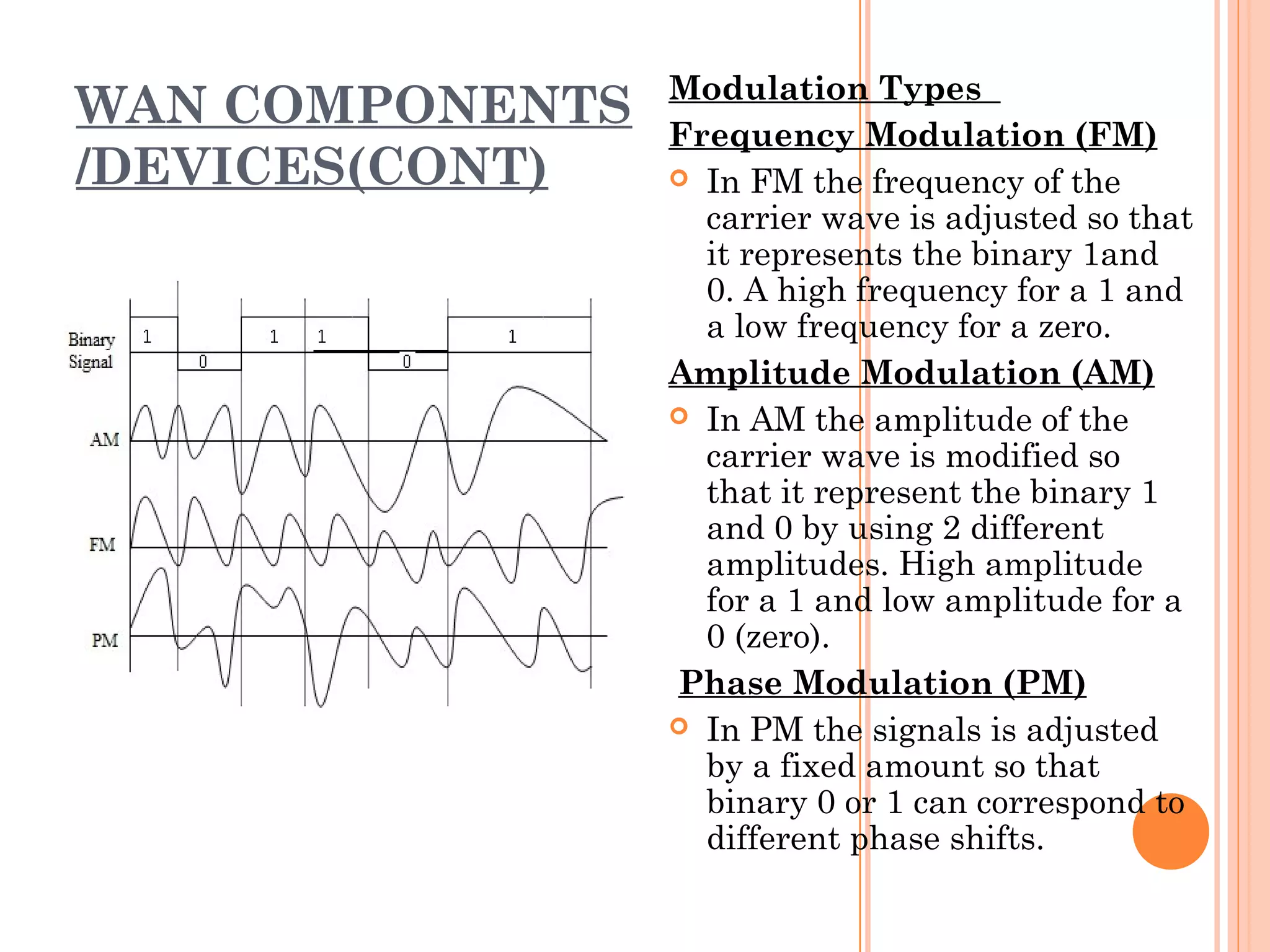 WAN COMPONENTS
/DEVICES(CONT)
Modulation Types
Frequency Modulation (FM) 
 In FM the frequency of the
carrier wave is adjusted so that
it represents the binary 1and
0. A high frequency for a 1 and
a low frequency for a zero.
Amplitude Modulation (AM)
 In AM the amplitude of the
carrier wave is modified so
that it represent the binary 1
and 0 by using 2 different
amplitudes. High amplitude
for a 1 and low amplitude for a
0 (zero).
 Phase Modulation (PM)
 In PM the signals is adjusted
by a fixed amount so that
binary 0 or 1 can correspond to
different phase shifts.
 