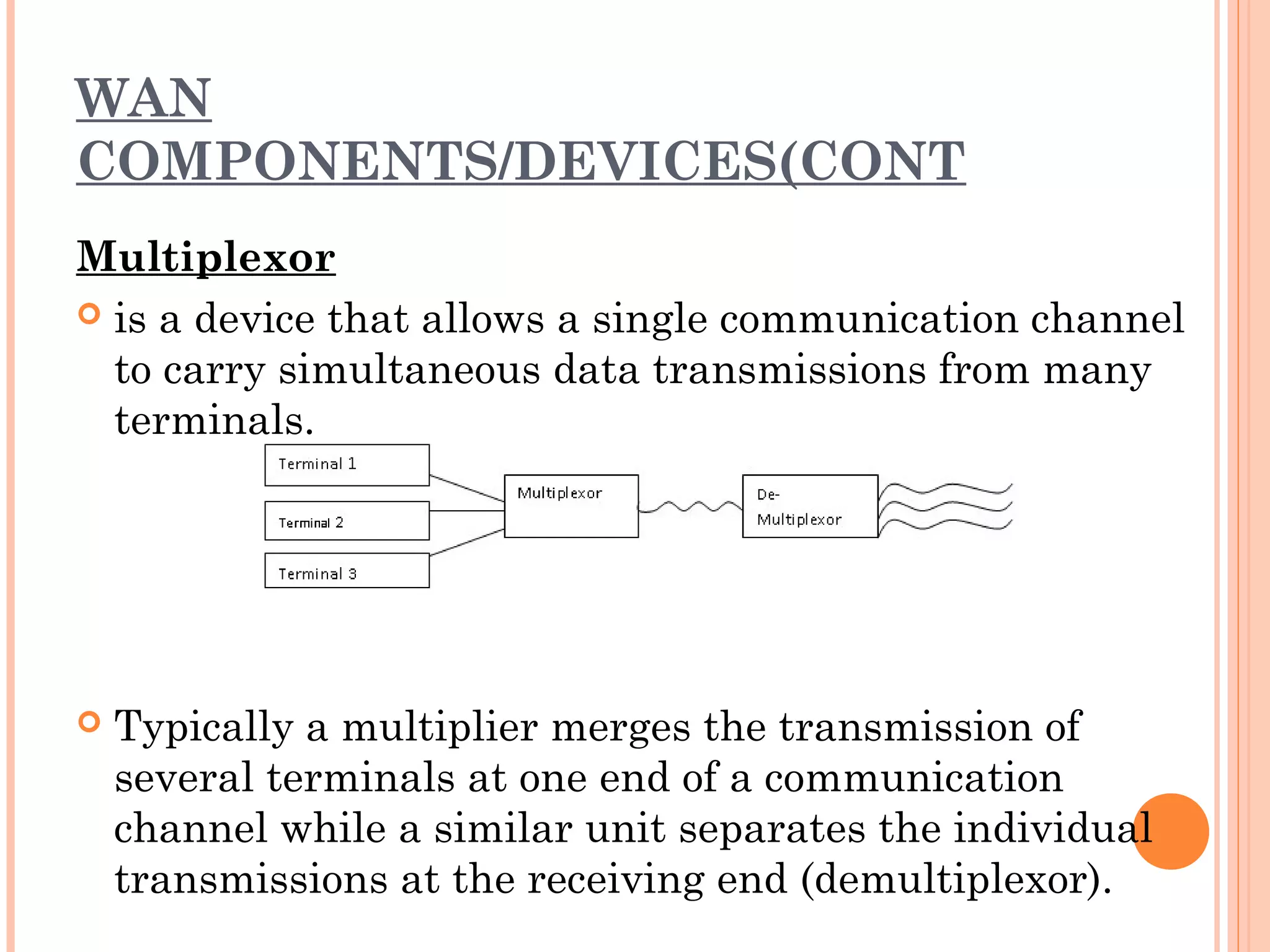 WAN
COMPONENTS/DEVICES(CONT
Multiplexor
 is a device that allows a single communication channel
to carry simultaneous data transmissions from many
terminals.
 Typically a multiplier merges the transmission of
several terminals at one end of a communication
channel while a similar unit separates the individual
transmissions at the receiving end (demultiplexor).
 