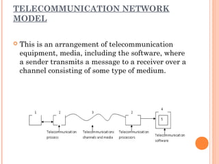 TELECOMMUNICATION NETWORK
MODEL
 This is an arrangement of telecommunication
equipment, media, including the software, where
a sender transmits a message to a receiver over a
channel consisting of some type of medium.
 
