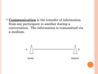  Communication is the transfer of information
from one participant to another during a
conversation. The information is transmitted via
a medium.
 