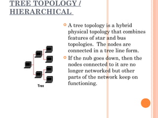 TREE TOPOLOGY /
HIERARCHICAL
 A tree topology is a hybrid
physical topology that combines
features of star and bus
topologies. The nodes are
connected in a tree line form.
 If the nub goes down, then the
nodes connected to it are no
longer networked but other
parts of the network keep on
functioning.
 