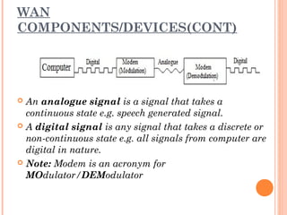 WAN
COMPONENTS/DEVICES(CONT)
 An analogue signal is a signal that takes a
continuous state e.g. speech generated signal.
 A digital signal is any signal that takes a discrete or
non-continuous state e.g. all signals from computer are
digital in nature.
 Note: Modem is an acronym for
MOdulator/DEModulator
 