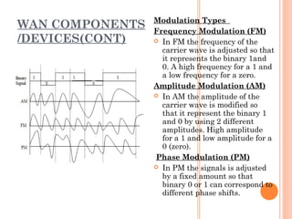 WAN COMPONENTS
/DEVICES(CONT)
Modulation Types
Frequency Modulation (FM) 
 In FM the frequency of the
carrier wave is adjusted so that
it represents the binary 1and
0. A high frequency for a 1 and
a low frequency for a zero.
Amplitude Modulation (AM)
 In AM the amplitude of the
carrier wave is modified so
that it represent the binary 1
and 0 by using 2 different
amplitudes. High amplitude
for a 1 and low amplitude for a
0 (zero).
 Phase Modulation (PM)
 In PM the signals is adjusted
by a fixed amount so that
binary 0 or 1 can correspond to
different phase shifts.
 