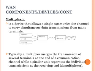 WAN
COMPONENTS/DEVICES(CONT
Multiplexor
 is a device that allows a single communication channel
to carry simultaneous data transmissions from many
terminals.
 Typically a multiplier merges the transmission of
several terminals at one end of a communication
channel while a similar unit separates the individual
transmissions at the receiving end (demultiplexor).
 