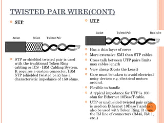 TWISTED PAIR WIRE(CONT)
 STP
 STP or shielded twisted pair is used
with the traditional Token Ring
cabling or ICS - IBM Cabling System.
It requires a custom connector. IBM
STP (shielded twisted pair) has a
characteristic impedance of 150 ohms.
 UTP
 Has a thin layer of cover
 More extensive EMI than STP cables
 Cross talk between UTP pairs limits
max cables length
 Very cheap (Costs the Least)
 Care must be taken to avoid electrical
noisy devices e.g. electrical motors
around.
 Flexible to handle
 A typical impedance for UTP is 100
ohm for Ethernet 10BaseT cable.
 UTP or unshielded twisted pair cable
is used on Ethernet 10BaseT and can
also be used with Token Ring. It uses
the RJ line of connectors (RJ45, RJ11,
etc..)
 