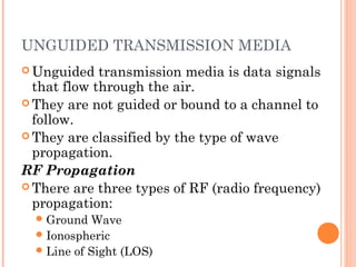 UNGUIDED TRANSMISSION MEDIA
 Unguided transmission media is data signals
that flow through the air.
 They are not guided or bound to a channel to
follow.
 They are classified by the type of wave
propagation.
RF Propagation
 There are three types of RF (radio frequency)
propagation:
Ground Wave
Ionospheric
Line of Sight (LOS)
 