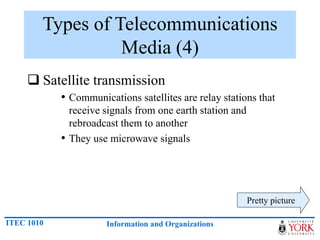 Telecom Types Telecommunications and networks | PPTX