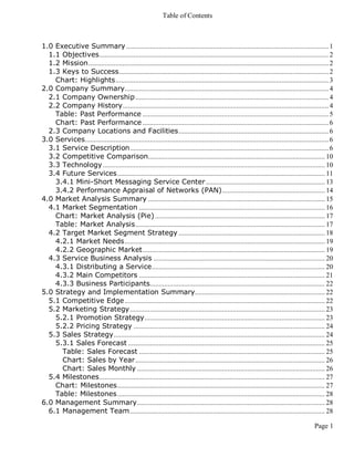Table of Contents



1.0 Executive Summary ................................................................................................................ 1
  1.1 Objectives ............................................................................................................................... 2
  1.2 Mission ..................................................................................................................................... 2
  1.3 Keys to Success .................................................................................................................... 2
    Chart: Highlights ...................................................................................................................... 3
2.0 Company Summary................................................................................................................. 4
  2.1 Company Ownership ........................................................................................................... 4
  2.2 Company History .................................................................................................................. 4
    Table: Past Performance ....................................................................................................... 5
    Chart: Past Performance ....................................................................................................... 6
  2.3 Company Locations and Facilities ................................................................................... 6
3.0 Services....................................................................................................................................... 6
  3.1 Service Description .............................................................................................................. 6
  3.2 Competitive Comparison.................................................................................................. 10
  3.3 Technology ........................................................................................................................... 10
  3.4 Future Services ................................................................................................................... 11
    3.4.1 Mini-Short Messaging Service Center .................................................................. 13
    3.4.2 Performance Appraisal of Networks (PAN) ......................................................... 14
4.0 Market Analysis Summary .................................................................................................. 15
  4.1 Market Segmentation ....................................................................................................... 16
    Chart: Market Analysis (Pie) .............................................................................................. 17
    Table: Market Analysis ......................................................................................................... 17
  4.2 Target Market Segment Strategy ................................................................................. 18
    4.2.1 Market Needs ............................................................................................................... 19
    4.2.2 Geographic Market ..................................................................................................... 19
  4.3 Service Business Analysis ............................................................................................... 20
    4.3.1 Distributing a Service................................................................................................ 20
    4.3.2 Main Competitors ....................................................................................................... 21
    4.3.3 Business Participants................................................................................................. 22
5.0 Strategy and Implementation Summary........................................................................ 22
  5.1 Competitive Edge ............................................................................................................... 22
  5.2 Marketing Strategy ............................................................................................................ 23
    5.2.1 Promotion Strategy .................................................................................................... 23
    5.2.2 Pricing Strategy .......................................................................................................... 24
  5.3 Sales Strategy ..................................................................................................................... 24
    5.3.1 Sales Forecast ............................................................................................................. 25
      Table: Sales Forecast ....................................................................................................... 25
      Chart: Sales by Year ......................................................................................................... 26
      Chart: Sales Monthly ........................................................................................................ 26
  5.4 Milestones ............................................................................................................................. 27
    Chart: Milestones ................................................................................................................... 27
    Table: Milestones ................................................................................................................... 28
6.0 Management Summary ........................................................................................................ 28
  6.1 Management Team ............................................................................................................ 28

                                                                                                                                           Page 1
 