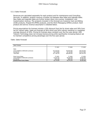 OSS Telecom Technology



5.3.1 Sales Forecast

   Revenues are calculated separately for each product and for maintenance and Consulting
   Services. In addition, product revenue is broken out between New Sales and Upgrade Sales.
   New Sales and Upgrade Sales are further broken down into License, Installation, and
   Customization revenue. The products included in this forecast are Customer Care and Billing
   (CCB) products, Prepaid IN (PPIN) products, and the Short Messaging (SMSC) product. Each
   product and service revenue assumption is detailed below.

   Pricing assumptions for licenses include a 10% discount from list for direct sales and 30% from
   list for indirect sales. Sales are forecast at 50% direct and 50% indirect resulting in a weighted
   average discount of 20%. Pricing for licenses stays constant over the five year period. OSS
   Telecom Technology does not increase license pricing while significantly increasing feature set
   to maintain competitive pricing advantage over the five-year period.

Table: Sales Forecast


   Sales Forecast
                                                            FY 2001           FY 2002           FY 2003
   Sales
   CCB (CARIBOU & MEDUSA combined)                       $13,432,825       $19,857,900       $30,434,900
   Pre-Paid IN                                            $3,715,905        $7,136,300       $10,317,800
   Total Sales                                           $17,148,730       $26,994,200       $40,752,700

   Direct Cost of Sales                                      FY 2001           FY 2002          FY 2003
   CCB (CARIBOU & MEDUSA combined)                        $1,679,105        $2,482,238        $3,804,363
   Pre-Paid IN                                              $464,488          $892,038        $1,289,725
   Subtotal Direct Cost of Sales                          $2,143,593        $3,374,276        $5,094,088




                                                                                              Page 25
 