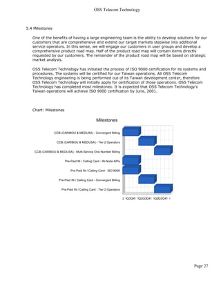 OSS Telecom Technology



5.4 Milestones

   One of the benefits of having a large engineering team is the ability to develop solutions for our
   customers that are comprehensive and extend our target markets stepwise into additional
   service operators. In this sense, we will engage our customers in user groups and develop a
   comprehensive product road map. Half of the product road map will contain items directly
   requested by our customers. The remainder of the product road map will be based on strategic
   market analysis.

   OSS Telecom Technology has initiated the process of ISO 9000 certification for its systems and
   procedures. The systems will be certified for our Taiwan operations. All OSS Telecom
   Technology engineering is being performed out of its Taiwan development center, therefore
   OSS Telecom Technology will initially apply for certification of those operations. OSS Telecom
   Technology has completed most milestones. It is expected that OSS Telecom Technology's
   Taiwan operations will achieve ISO 9000 certification by June, 2001.




   Chart: Milestones




                                                                                             Page 27
 