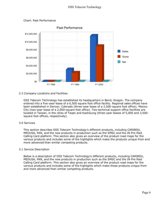 OSS Telecom Technology



   Chart: Past Performance




2.3 Company Locations and Facilities

   OSS Telecom Technology has established its headquarters in Bend, Oregon. The company
   entered into a five-year lease of a 6,500 square foot office facility. Regional sales offices have
   been established in Denver, Colorado (three-year lease of a 2,500-square foot office); Mexico
   City (two-year lease of a 2,000-square foot office). Two technical support office facilities are
   located in Taiwan, in the cities of Taipei and Kaohsiung (three-year leases of 5,000 and 3,500-
   square foot offices, respectively).

3.0 Services

   This section describes OSS Telecom Technology's different products, including CARIBOU,
   MEDUSA, PAN, and the new products in production such as the SMSC and the IN Pre-Paid
   Calling Card platform. This section also gives an overview of the product road maps for the
   various products and includes some of the highlights which make the products unique from and
   more advanced than similar competing products.

3.1 Service Description

   Below is a description of OSS Telecom Technology's different products, including CARIBOU,
   MEDUSA, PAN, and the new products in production such as the SMSC and the IN Pre-Paid
   Calling Card platform. This section also gives an overview of the product road maps for the
   various products and includes some of the highlights which make these products unique from
   and more advanced than similar competing products.




                                                                                               Page 6
 