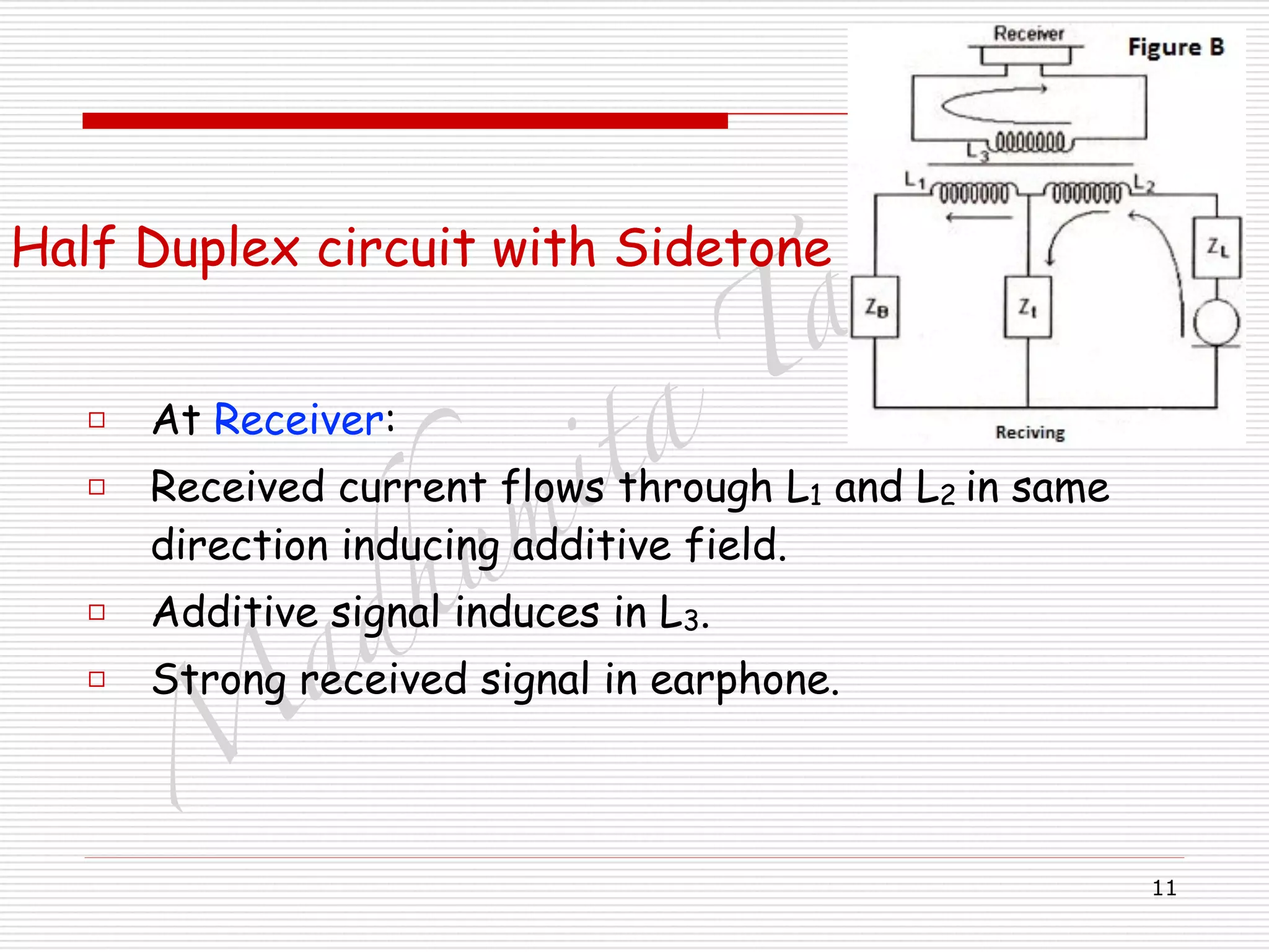 M
adhum
ita
T
am
hane
11
Half Duplex circuit with Sidetone
□ At Receiver:
□ Received current flows through L1 and L2 in same
direction inducing additive field.
□ Additive signal induces in L3.
□ Strong received signal in earphone.
 