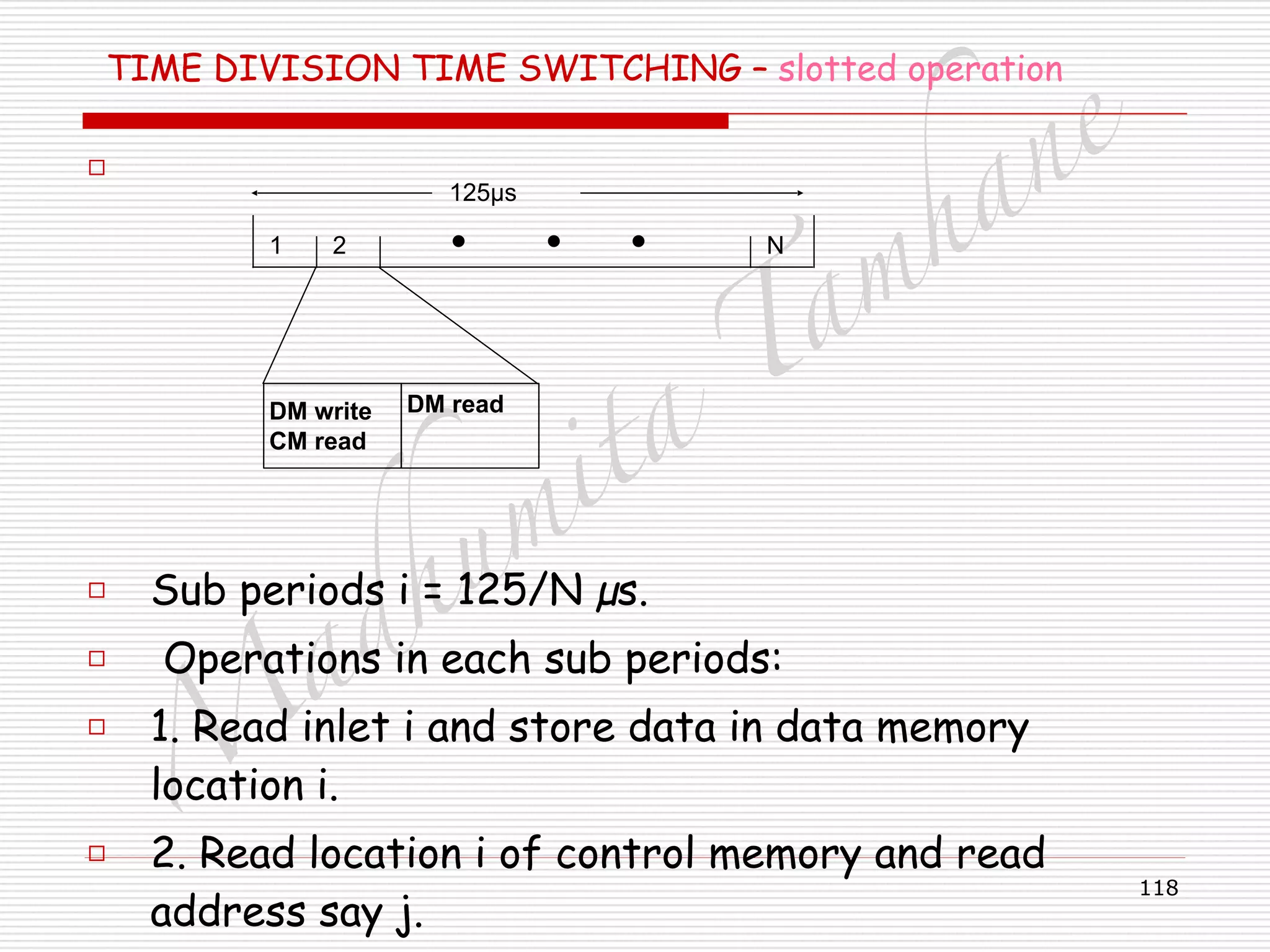 M
adhum
ita
T
am
hane
118
TIME DIVISION TIME SWITCHING – slotted operation
□
!
!
!
!
!
□ Sub periods i = 125/N µs.
□ Operations in each sub periods:
□ 1. Read inlet i and store data in data memory
location i.
□ 2. Read location i of control memory and read
address say j.
125µs
N21
DM write
CM read
DM read
 
