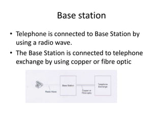 Base stationTelephone is connected to Base Station by using a radio wave. The Base Station is connected to telephone exchange by using copper or fibre optic