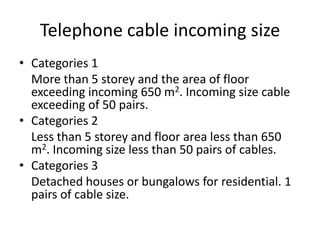 Telephone cable incoming sizeCategories 1More than 5 storey and the area of floor exceeding incoming 650 m2. Incoming size cable exceeding of 50 pairs.Categories 2Less than 5 storey and floor area less than 650 m2. Incoming size less than 50 pairs of cables.Categories 3Detached houses or bungalows for residential. 1 pairs of cable size.