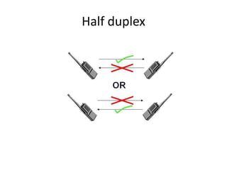 Half duplex