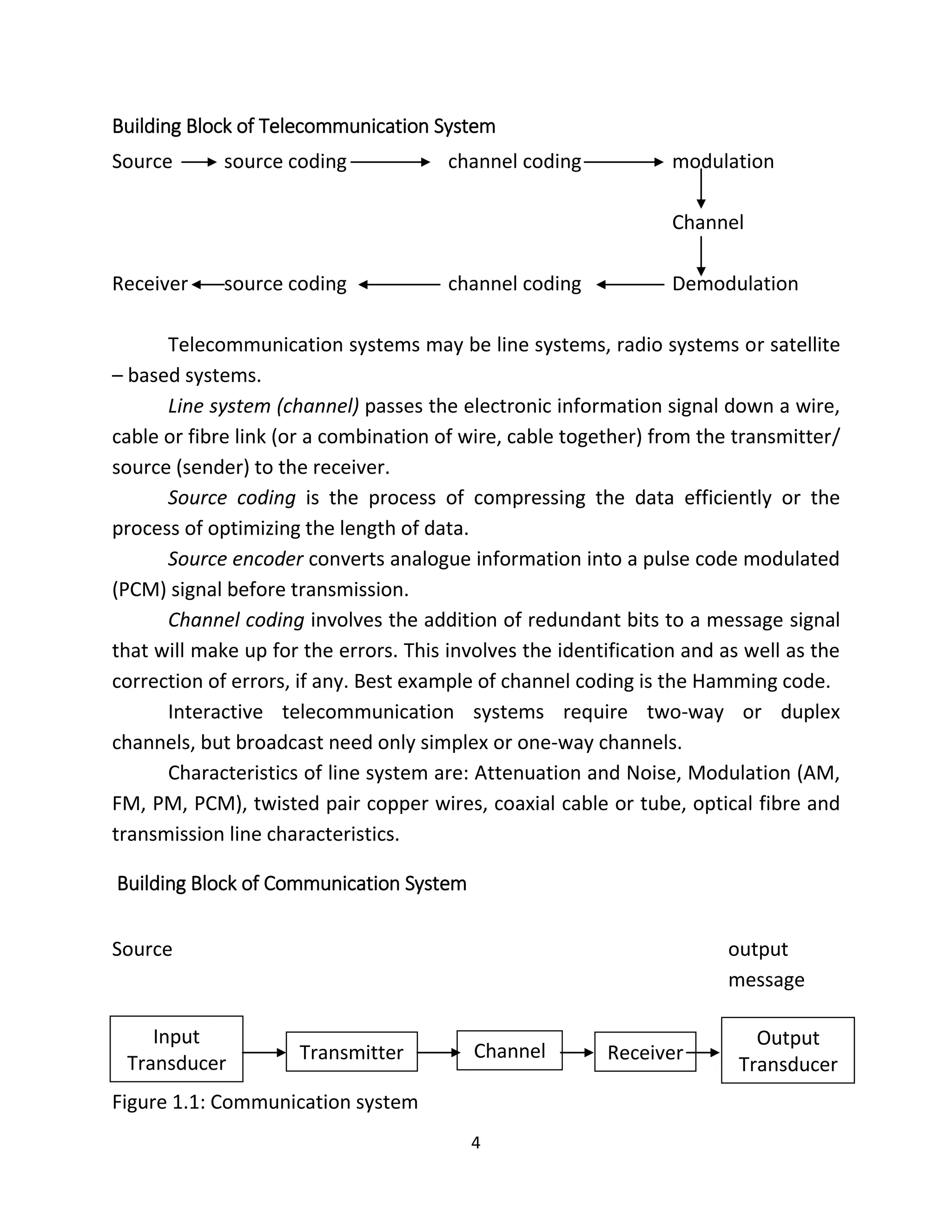 4
Building Block of Telecommunication System
Source source coding channel coding modulation
Channel
Receiver source coding channel coding Demodulation
Telecommunication systems may be line systems, radio systems or satellite
– based systems.
Line system (channel) passes the electronic information signal down a wire,
cable or fibre link (or a combination of wire, cable together) from the transmitter/
source (sender) to the receiver.
Source coding is the process of compressing the data efficiently or the
process of optimizing the length of data.
Source encoder converts analogue information into a pulse code modulated
(PCM) signal before transmission.
Channel coding involves the addition of redundant bits to a message signal
that will make up for the errors. This involves the identification and as well as the
correction of errors, if any. Best example of channel coding is the Hamming code.
Interactive telecommunication systems require two-way or duplex
channels, but broadcast need only simplex or one-way channels.
Characteristics of line system are: Attenuation and Noise, Modulation (AM,
FM, PM, PCM), twisted pair copper wires, coaxial cable or tube, optical fibre and
transmission line characteristics.
Building Block of Communication System
Source output
message
Figure 1.1: Communication system
Input
Transducer Transmitter Channel Receiver
Output
Transducer
 