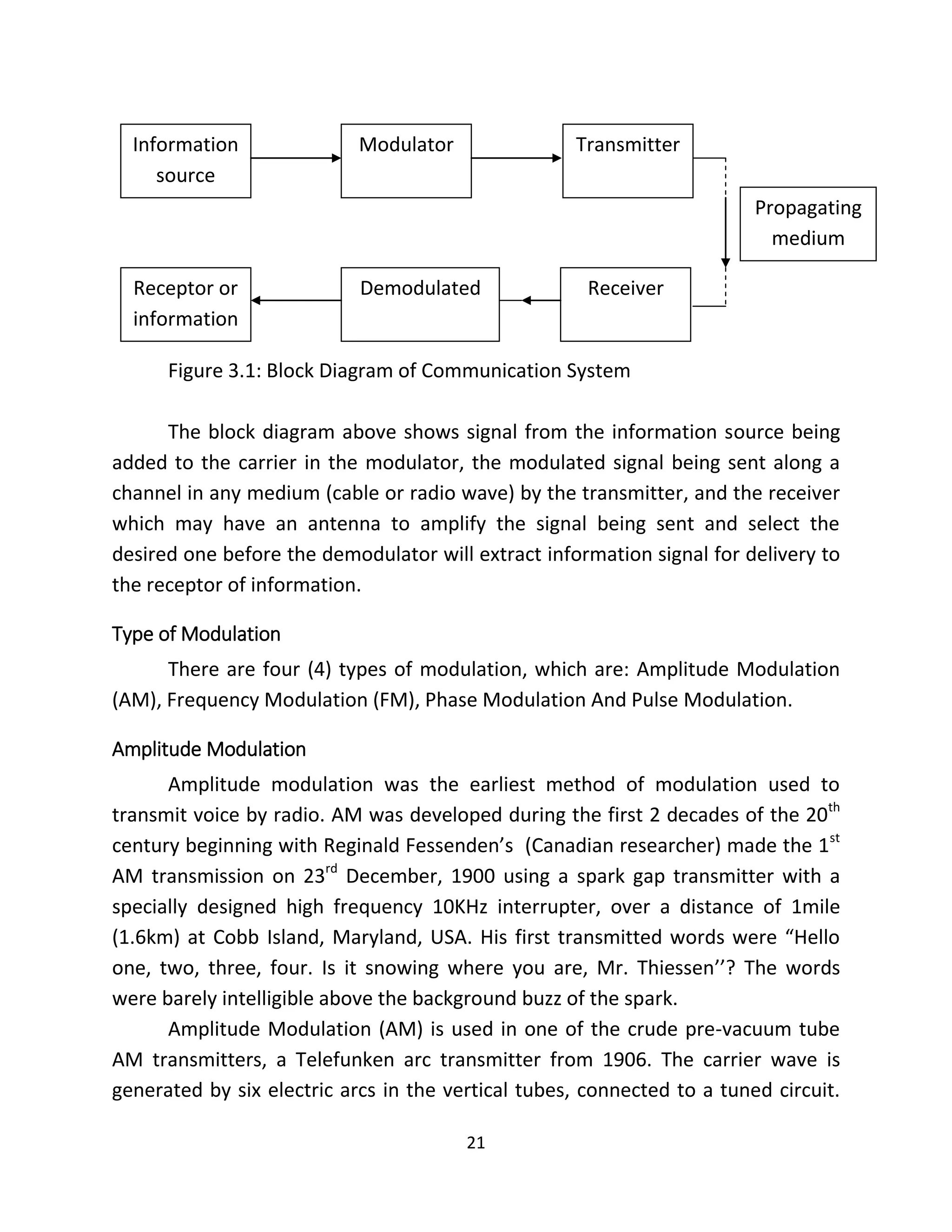 21
Figure 3.1: Block Diagram of Communication System
The block diagram above shows signal from the information source being
added to the carrier in the modulator, the modulated signal being sent along a
channel in any medium (cable or radio wave) by the transmitter, and the receiver
which may have an antenna to amplify the signal being sent and select the
desired one before the demodulator will extract information signal for delivery to
the receptor of information.
Type of Modulation
There are four (4) types of modulation, which are: Amplitude Modulation
(AM), Frequency Modulation (FM), Phase Modulation And Pulse Modulation.
Amplitude Modulation
Amplitude modulation was the earliest method of modulation used to
transmit voice by radio. AM was developed during the first 2 decades of the 20th
century beginning with Reginald Fessenden’s (Canadian researcher) made the 1st
AM transmission on 23rd
December, 1900 using a spark gap transmitter with a
specially designed high frequency 10KHz interrupter, over a distance of 1mile
(1.6km) at Cobb Island, Maryland, USA. His first transmitted words were “Hello
one, two, three, four. Is it snowing where you are, Mr. Thiessen’’? The words
were barely intelligible above the background buzz of the spark.
Amplitude Modulation (AM) is used in one of the crude pre-vacuum tube
AM transmitters, a Telefunken arc transmitter from 1906. The carrier wave is
generated by six electric arcs in the vertical tubes, connected to a tuned circuit.
ModulatorInformation
source
Transmitter
DemodulatedReceptor or
information
Receiver
Propagating
medium
 