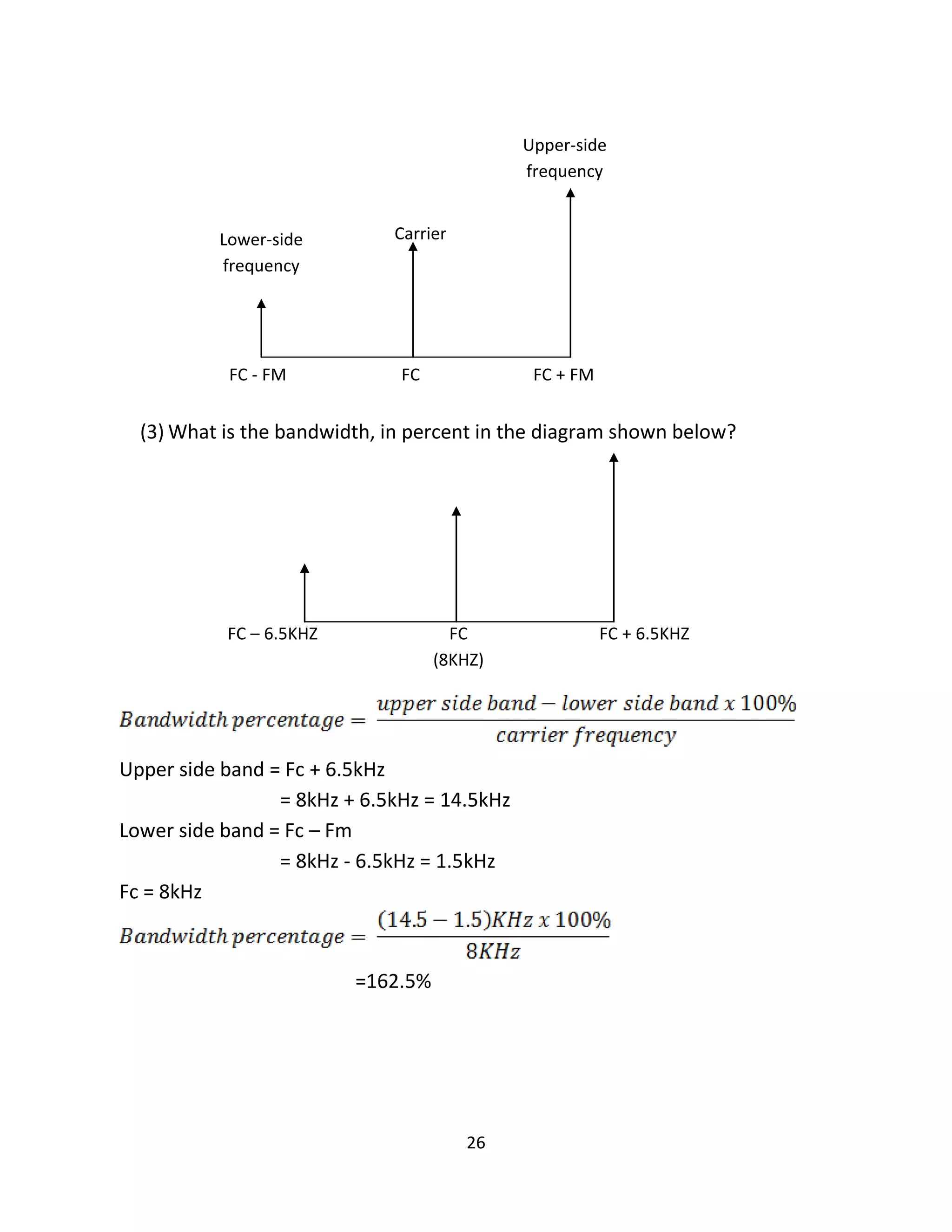 26
(3) What is the bandwidth, in percent in the diagram shown below?
Upper side band = Fc + 6.5kHz
= 8kHz + 6.5kHz = 14.5kHz
Lower side band = Fc – Fm
= 8kHz - 6.5kHz = 1.5kHz
Fc = 8kHz
=162.5%
Upper-side
frequency
Lower-side
frequency
Carrier
FC - FM FC FC + FM
FC – 6.5KHZ FC
(8KHZ)
FC + 6.5KHZ
 