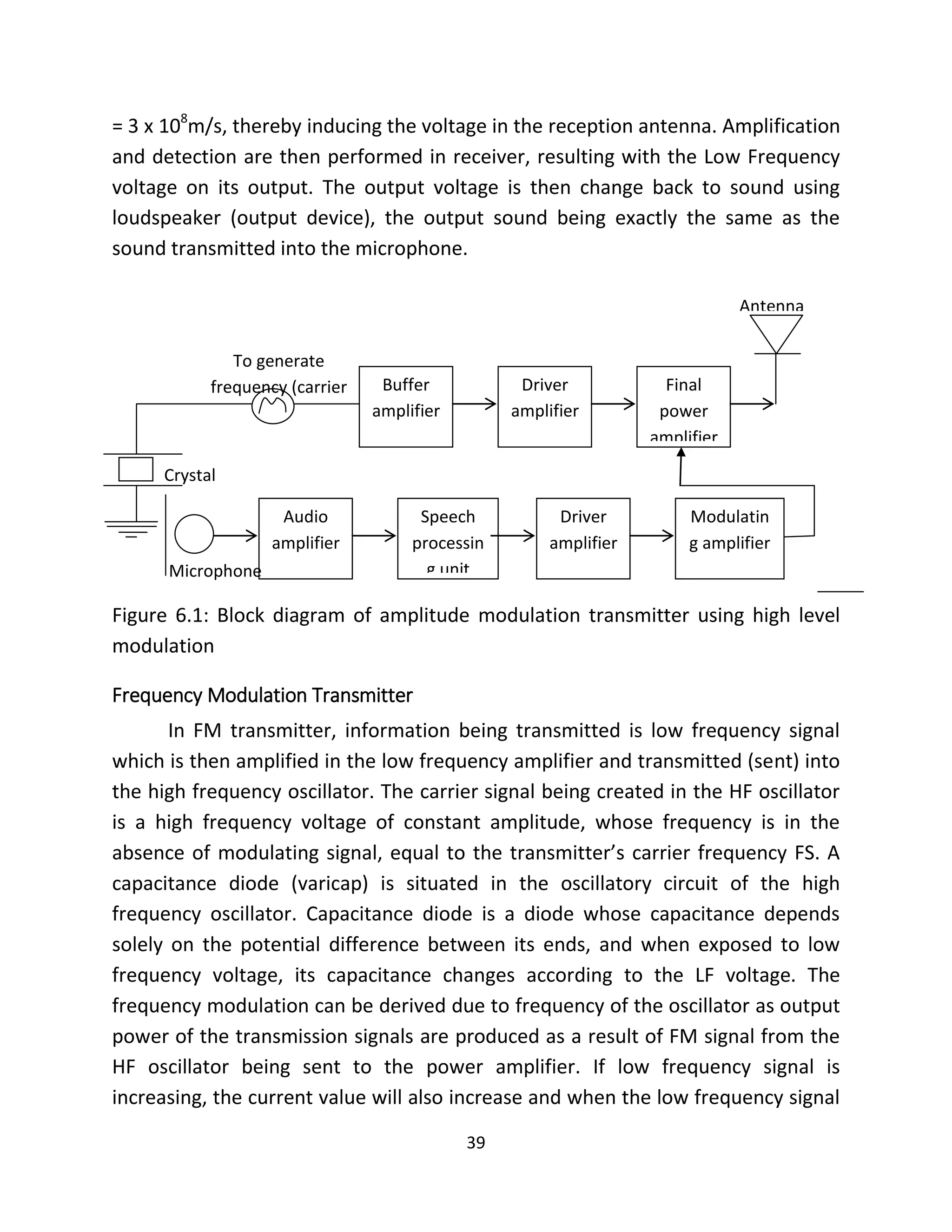 39
= 3 x 108
m/s, thereby inducing the voltage in the reception antenna. Amplification
and detection are then performed in receiver, resulting with the Low Frequency
voltage on its output. The output voltage is then change back to sound using
loudspeaker (output device), the output sound being exactly the same as the
sound transmitted into the microphone.
Figure 6.1: Block diagram of amplitude modulation transmitter using high level
modulation
Frequency Modulation Transmitter
In FM transmitter, information being transmitted is low frequency signal
which is then amplified in the low frequency amplifier and transmitted (sent) into
the high frequency oscillator. The carrier signal being created in the HF oscillator
is a high frequency voltage of constant amplitude, whose frequency is in the
absence of modulating signal, equal to the transmitter’s carrier frequency FS. A
capacitance diode (varicap) is situated in the oscillatory circuit of the high
frequency oscillator. Capacitance diode is a diode whose capacitance depends
solely on the potential difference between its ends, and when exposed to low
frequency voltage, its capacitance changes according to the LF voltage. The
frequency modulation can be derived due to frequency of the oscillator as output
power of the transmission signals are produced as a result of FM signal from the
HF oscillator being sent to the power amplifier. If low frequency signal is
increasing, the current value will also increase and when the low frequency signal
Buffer
amplifier
Driver
amplifier
Final
power
amplifier
Speech
processin
g unit
Driver
amplifier
Modulatin
g amplifier
Audio
amplifier
Antenna
Crystal
Microphone
To generate
frequency (carrier
oscillator)
 