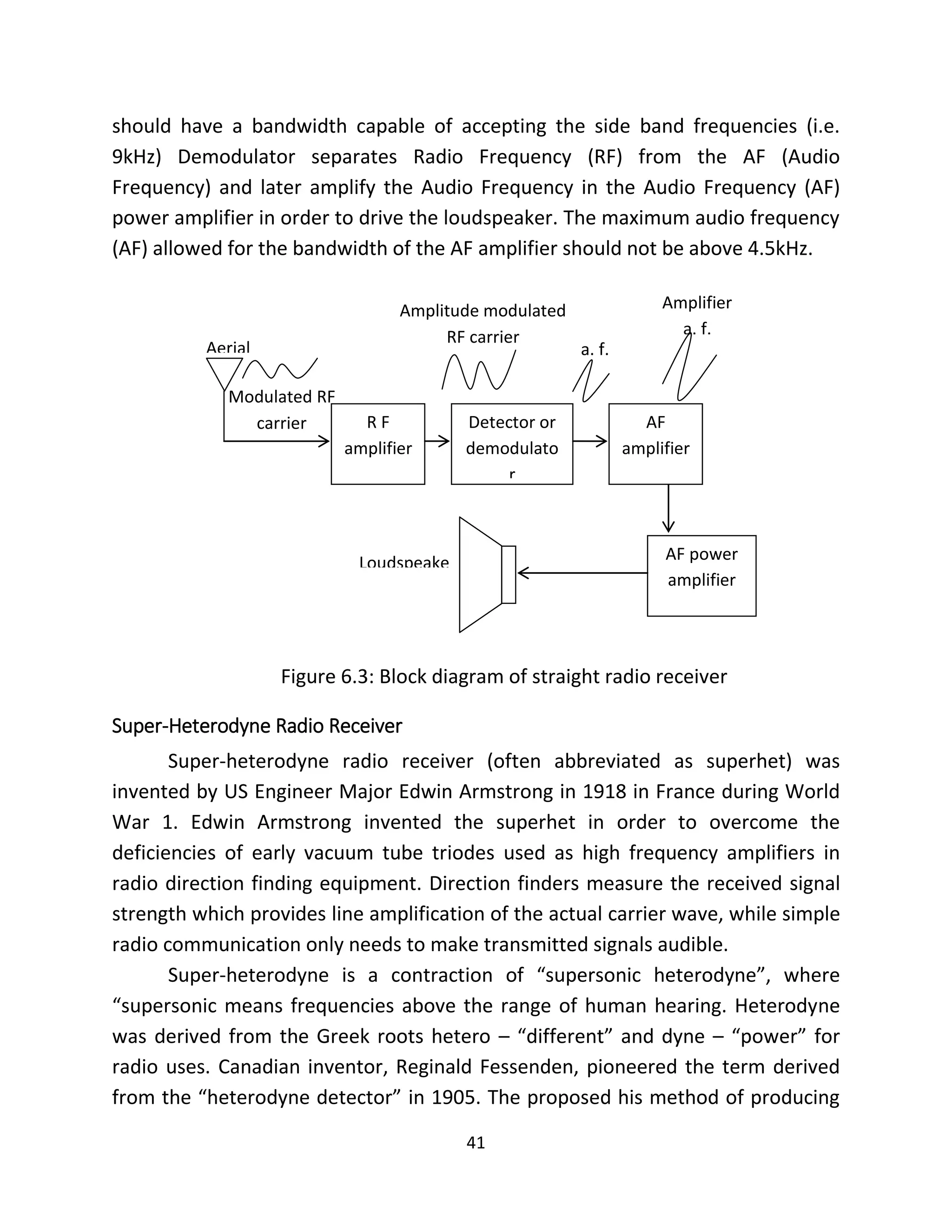 41
should have a bandwidth capable of accepting the side band frequencies (i.e.
9kHz) Demodulator separates Radio Frequency (RF) from the AF (Audio
Frequency) and later amplify the Audio Frequency in the Audio Frequency (AF)
power amplifier in order to drive the loudspeaker. The maximum audio frequency
(AF) allowed for the bandwidth of the AF amplifier should not be above 4.5kHz.
Figure 6.3: Block diagram of straight radio receiver
Super-Heterodyne Radio Receiver
Super-heterodyne radio receiver (often abbreviated as superhet) was
invented by US Engineer Major Edwin Armstrong in 1918 in France during World
War 1. Edwin Armstrong invented the superhet in order to overcome the
deficiencies of early vacuum tube triodes used as high frequency amplifiers in
radio direction finding equipment. Direction finders measure the received signal
strength which provides line amplification of the actual carrier wave, while simple
radio communication only needs to make transmitted signals audible.
Super-heterodyne is a contraction of “supersonic heterodyne”, where
“supersonic means frequencies above the range of human hearing. Heterodyne
was derived from the Greek roots hetero – “different” and dyne – “power” for
radio uses. Canadian inventor, Reginald Fessenden, pioneered the term derived
from the “heterodyne detector” in 1905. The proposed his method of producing
Modulated RF
carrier
Loudspeake
r
AF power
amplifier
R F
amplifier
Detector or
demodulato
r
AF
amplifier
Aerial
Amplitude modulated
RF carrier
Amplifier
a. f.
a. f.
 