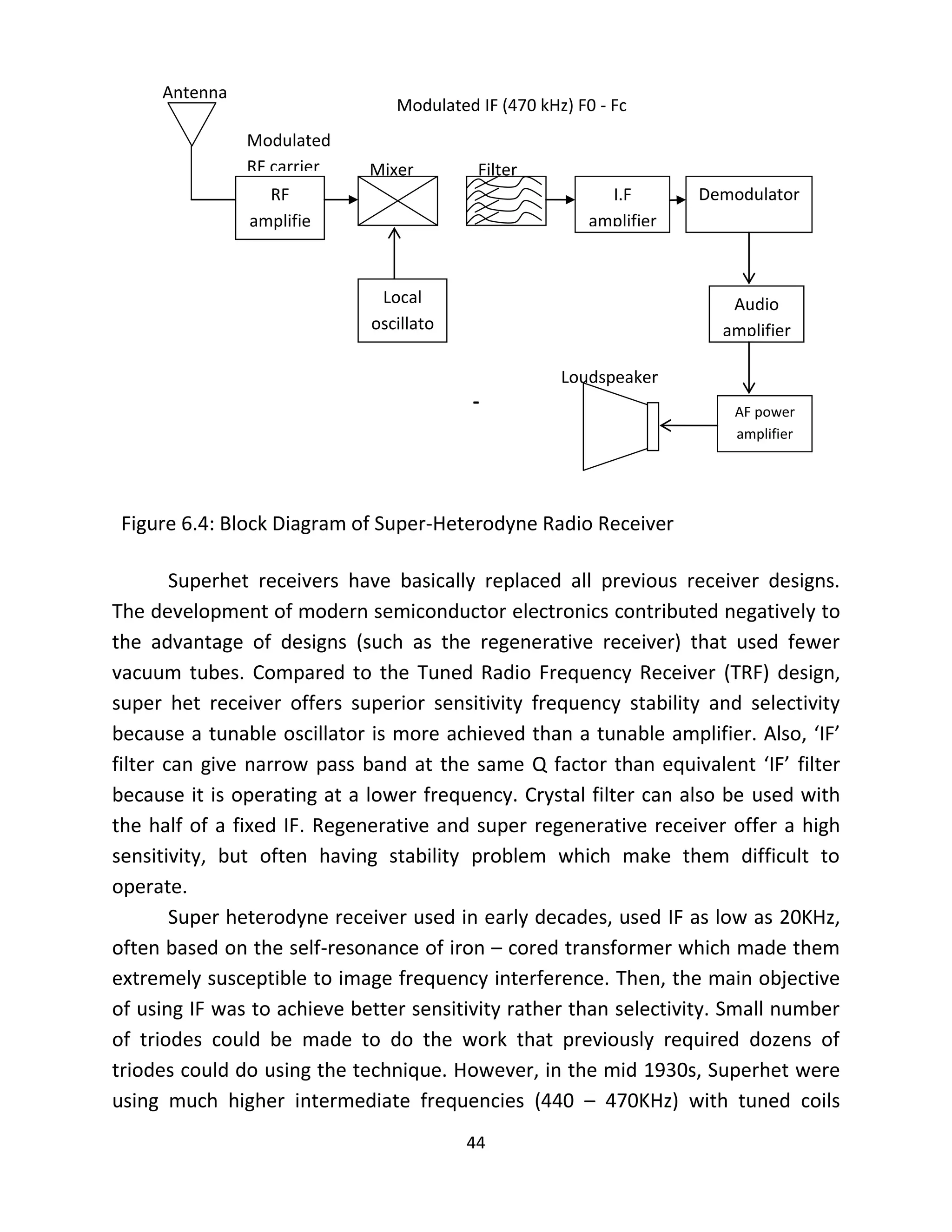 44
-
Figure 6.4: Block Diagram of Super-Heterodyne Radio Receiver
Superhet receivers have basically replaced all previous receiver designs.
The development of modern semiconductor electronics contributed negatively to
the advantage of designs (such as the regenerative receiver) that used fewer
vacuum tubes. Compared to the Tuned Radio Frequency Receiver (TRF) design,
super het receiver offers superior sensitivity frequency stability and selectivity
because a tunable oscillator is more achieved than a tunable amplifier. Also, ‘IF’
filter can give narrow pass band at the same Q factor than equivalent ‘IF’ filter
because it is operating at a lower frequency. Crystal filter can also be used with
the half of a fixed IF. Regenerative and super regenerative receiver offer a high
sensitivity, but often having stability problem which make them difficult to
operate.
Super heterodyne receiver used in early decades, used IF as low as 20KHz,
often based on the self-resonance of iron – cored transformer which made them
extremely susceptible to image frequency interference. Then, the main objective
of using IF was to achieve better sensitivity rather than selectivity. Small number
of triodes could be made to do the work that previously required dozens of
triodes could do using the technique. However, in the mid 1930s, Superhet were
using much higher intermediate frequencies (440 – 470KHz) with tuned coils
Antenna
RF
amplifie
r
I.F
amplifier
Demodulator
Modulated
RF carrier Mixer Filter
Modulated IF (470 kHz) F0 - Fc
Local
oscillato
r
Audio
amplifier
AF power
amplifier
Loudspeaker
 