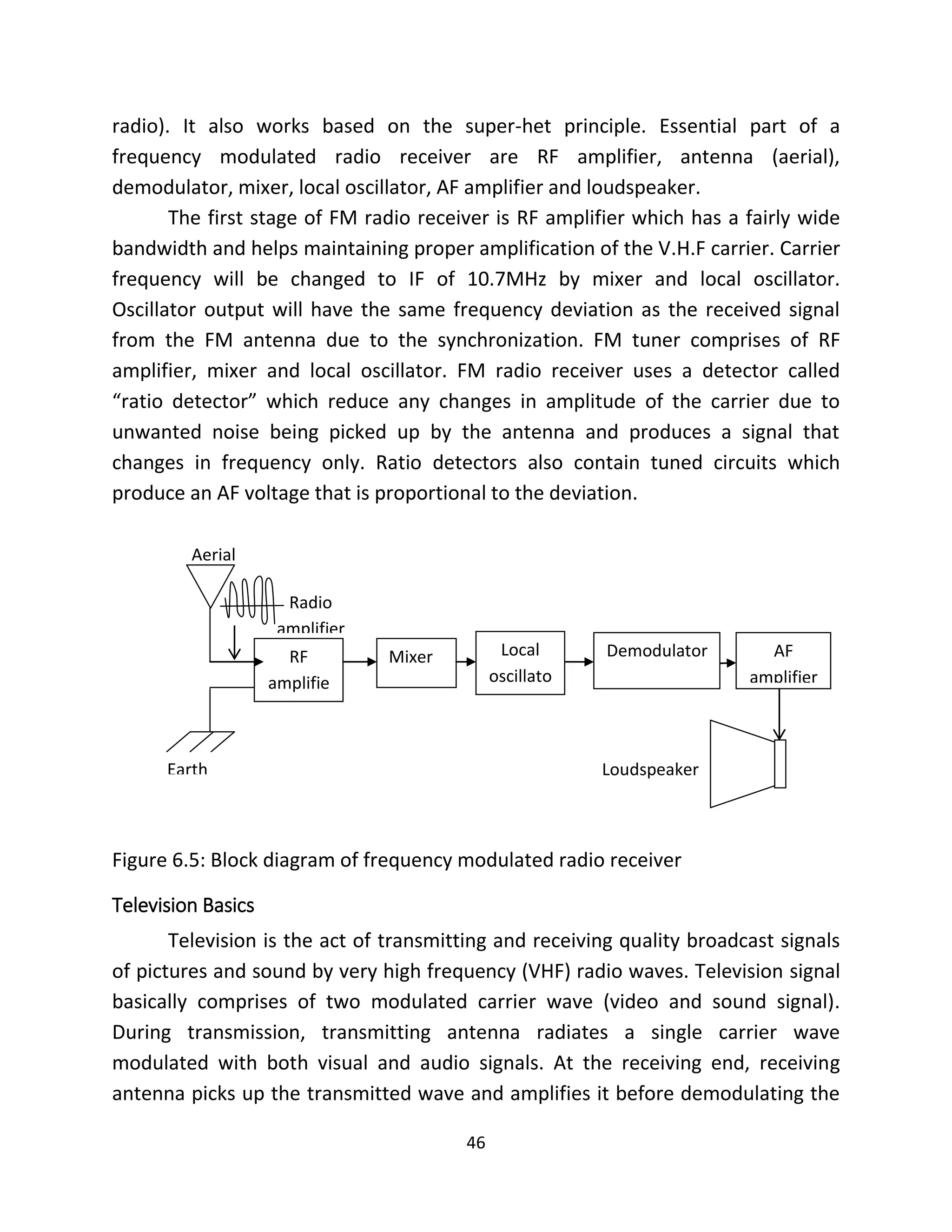 46
radio). It also works based on the super-het principle. Essential part of a
frequency modulated radio receiver are RF amplifier, antenna (aerial),
demodulator, mixer, local oscillator, AF amplifier and loudspeaker.
The first stage of FM radio receiver is RF amplifier which has a fairly wide
bandwidth and helps maintaining proper amplification of the V.H.F carrier. Carrier
frequency will be changed to IF of 10.7MHz by mixer and local oscillator.
Oscillator output will have the same frequency deviation as the received signal
from the FM antenna due to the synchronization. FM tuner comprises of RF
amplifier, mixer and local oscillator. FM radio receiver uses a detector called
“ratio detector” which reduce any changes in amplitude of the carrier due to
unwanted noise being picked up by the antenna and produces a signal that
changes in frequency only. Ratio detectors also contain tuned circuits which
produce an AF voltage that is proportional to the deviation.
Figure 6.5: Block diagram of frequency modulated radio receiver
Television Basics
Television is the act of transmitting and receiving quality broadcast signals
of pictures and sound by very high frequency (VHF) radio waves. Television signal
basically comprises of two modulated carrier wave (video and sound signal).
During transmission, transmitting antenna radiates a single carrier wave
modulated with both visual and audio signals. At the receiving end, receiving
antenna picks up the transmitted wave and amplifies it before demodulating the
Mixer
Aerial
RF
amplifie
r
Mixer AF
amplifier
Demodulator
Radio
amplifier
Local
oscillato
r
LoudspeakerEarth
 