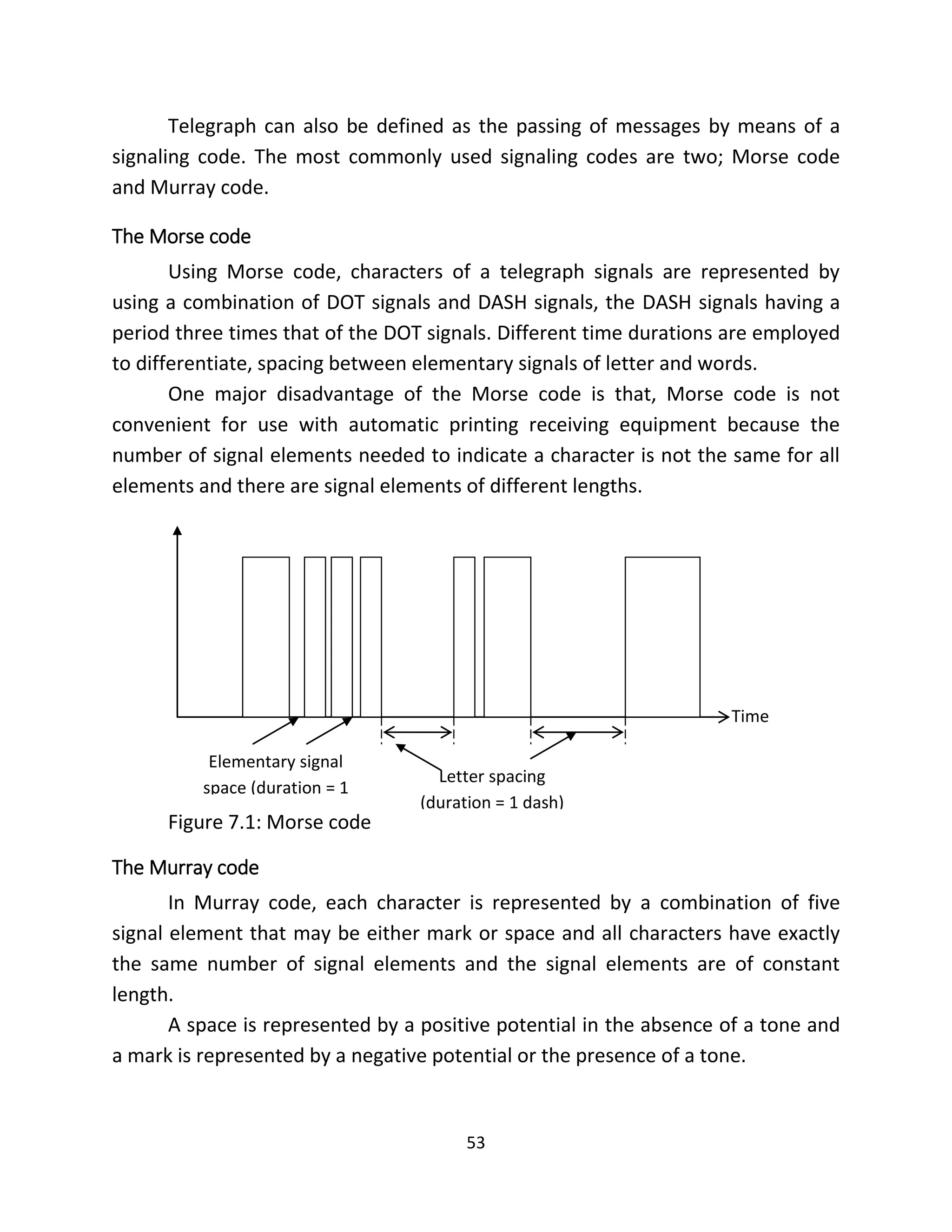 53
Telegraph can also be defined as the passing of messages by means of a
signaling code. The most commonly used signaling codes are two; Morse code
and Murray code.
The Morse code
Using Morse code, characters of a telegraph signals are represented by
using a combination of DOT signals and DASH signals, the DASH signals having a
period three times that of the DOT signals. Different time durations are employed
to differentiate, spacing between elementary signals of letter and words.
One major disadvantage of the Morse code is that, Morse code is not
convenient for use with automatic printing receiving equipment because the
number of signal elements needed to indicate a character is not the same for all
elements and there are signal elements of different lengths.
Figure 7.1: Morse code
The Murray code
In Murray code, each character is represented by a combination of five
signal element that may be either mark or space and all characters have exactly
the same number of signal elements and the signal elements are of constant
length.
A space is represented by a positive potential in the absence of a tone and
a mark is represented by a negative potential or the presence of a tone.
Letter spacing
(duration = 1 dash)
Elementary signal
space (duration = 1
dot)
Time
 