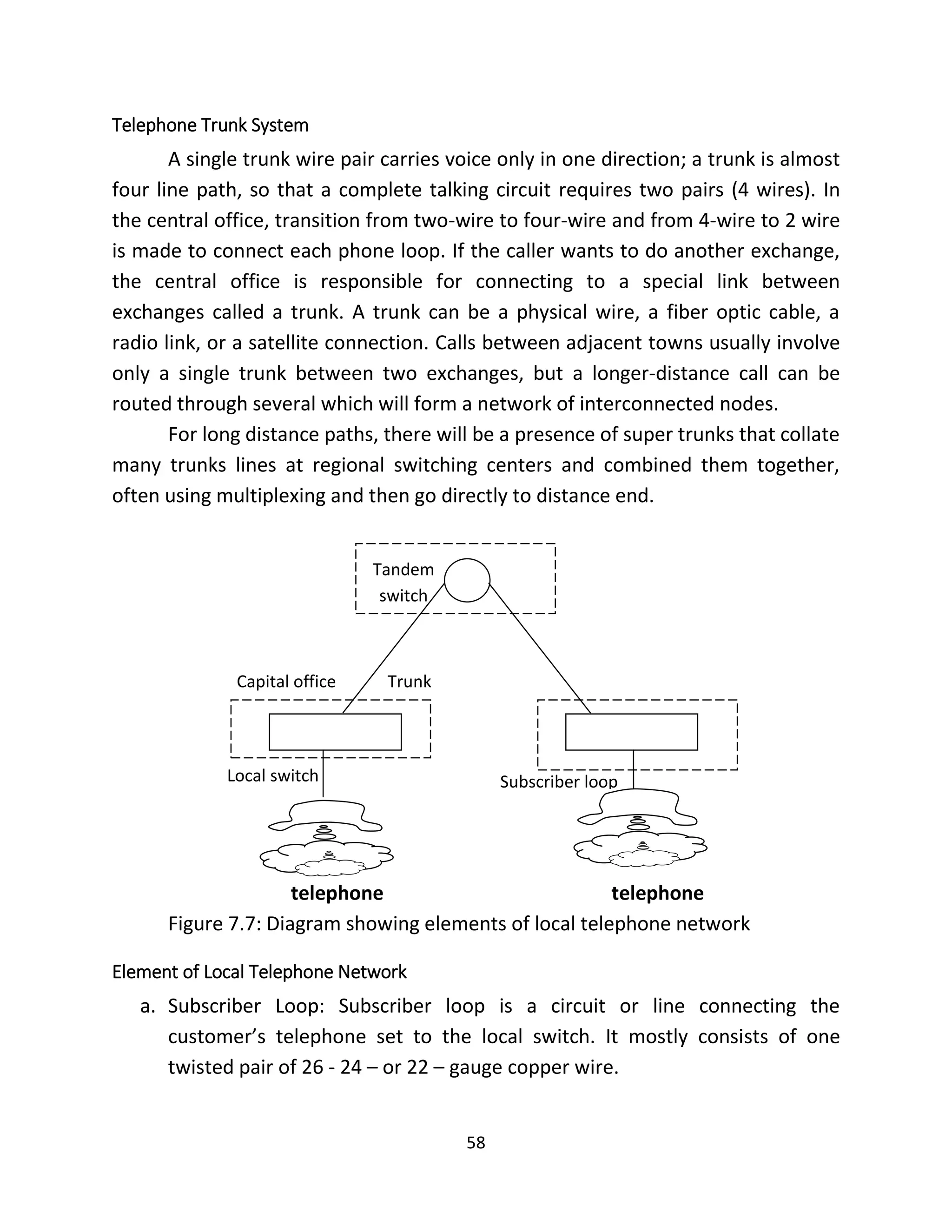 58
Telephone Trunk System
A single trunk wire pair carries voice only in one direction; a trunk is almost
four line path, so that a complete talking circuit requires two pairs (4 wires). In
the central office, transition from two-wire to four-wire and from 4-wire to 2 wire
is made to connect each phone loop. If the caller wants to do another exchange,
the central office is responsible for connecting to a special link between
exchanges called a trunk. A trunk can be a physical wire, a fiber optic cable, a
radio link, or a satellite connection. Calls between adjacent towns usually involve
only a single trunk between two exchanges, but a longer-distance call can be
routed through several which will form a network of interconnected nodes.
For long distance paths, there will be a presence of super trunks that collate
many trunks lines at regional switching centers and combined them together,
often using multiplexing and then go directly to distance end.
telephone telephone
Figure 7.7: Diagram showing elements of local telephone network
Element of Local Telephone Network
a. Subscriber Loop: Subscriber loop is a circuit or line connecting the
customer’s telephone set to the local switch. It mostly consists of one
twisted pair of 26 - 24 – or 22 – gauge copper wire.
Tandem
switch
Local switch
Capital office Trunk
Subscriber loop
 