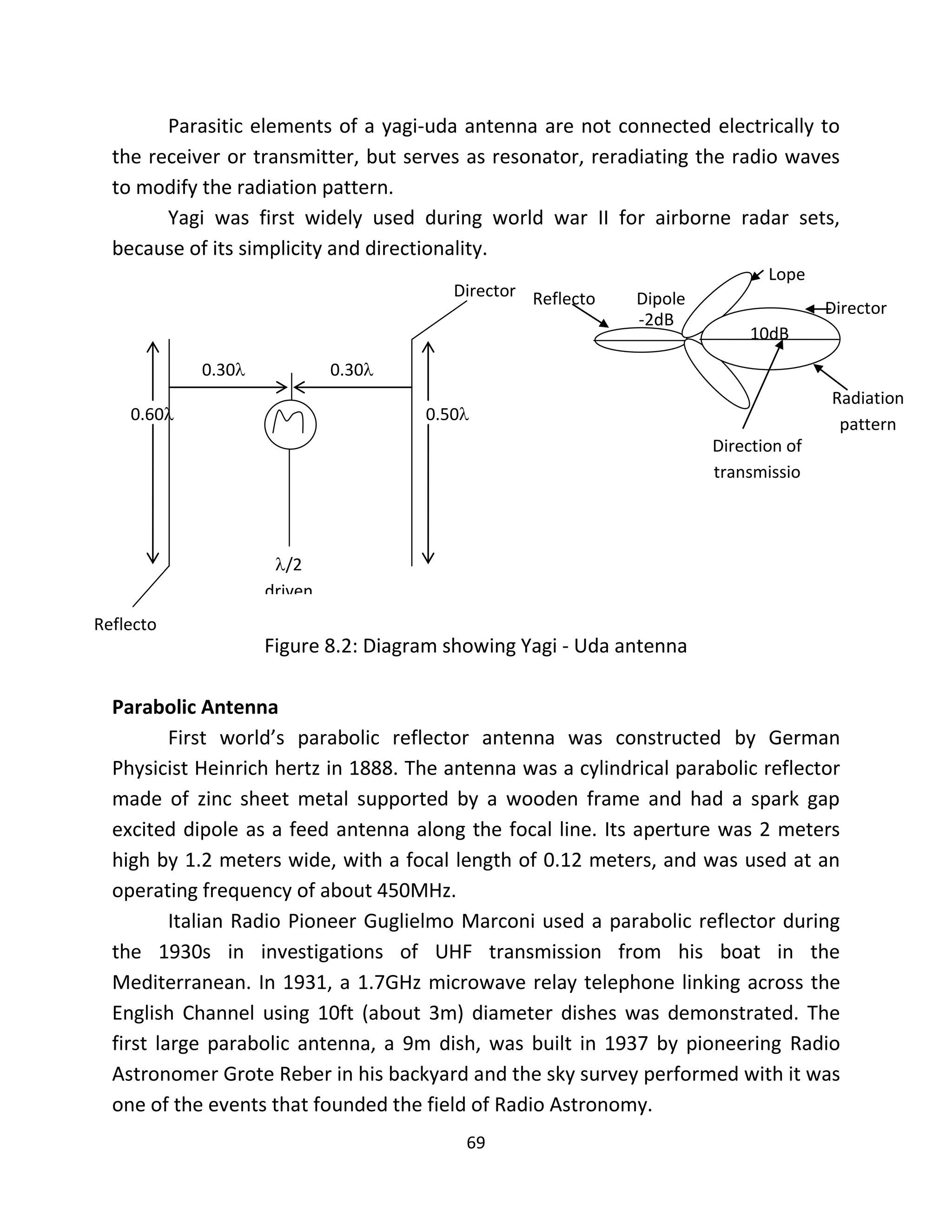 69
Parasitic elements of a yagi-uda antenna are not connected electrically to
the receiver or transmitter, but serves as resonator, reradiating the radio waves
to modify the radiation pattern.
Yagi was first widely used during world war II for airborne radar sets,
because of its simplicity and directionality.
Figure 8.2: Diagram showing Yagi - Uda antenna
Parabolic Antenna
First world’s parabolic reflector antenna was constructed by German
Physicist Heinrich hertz in 1888. The antenna was a cylindrical parabolic reflector
made of zinc sheet metal supported by a wooden frame and had a spark gap
excited dipole as a feed antenna along the focal line. Its aperture was 2 meters
high by 1.2 meters wide, with a focal length of 0.12 meters, and was used at an
operating frequency of about 450MHz.
Italian Radio Pioneer Guglielmo Marconi used a parabolic reflector during
the 1930s in investigations of UHF transmission from his boat in the
Mediterranean. In 1931, a 1.7GHz microwave relay telephone linking across the
English Channel using 10ft (about 3m) diameter dishes was demonstrated. The
first large parabolic antenna, a 9m dish, was built in 1937 by pioneering Radio
Astronomer Grote Reber in his backyard and the sky survey performed with it was
one of the events that founded the field of Radio Astronomy.
10dB
Reflecto
r
Dipole
Lope
Director
Direction of
transmissio
n
Radiation
pattern
-2dB
0.60 0.50
0.30 0.30
Director
Reflecto
r
/2
driven
element
e
le
ment
 