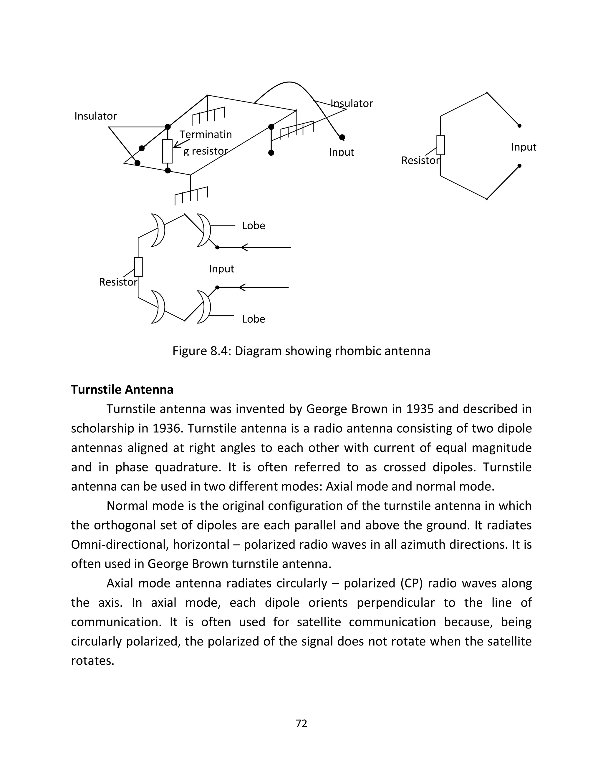 72
Figure 8.4: Diagram showing rhombic antenna
Turnstile Antenna
Turnstile antenna was invented by George Brown in 1935 and described in
scholarship in 1936. Turnstile antenna is a radio antenna consisting of two dipole
antennas aligned at right angles to each other with current of equal magnitude
and in phase quadrature. It is often referred to as crossed dipoles. Turnstile
antenna can be used in two different modes: Axial mode and normal mode.
Normal mode is the original configuration of the turnstile antenna in which
the orthogonal set of dipoles are each parallel and above the ground. It radiates
Omni-directional, horizontal – polarized radio waves in all azimuth directions. It is
often used in George Brown turnstile antenna.
Axial mode antenna radiates circularly – polarized (CP) radio waves along
the axis. In axial mode, each dipole orients perpendicular to the line of
communication. It is often used for satellite communication because, being
circularly polarized, the polarized of the signal does not rotate when the satellite
rotates.
Terminatin
g resistor
Insulator
Input
Insulator
Resistor
Input
Lobe
Resistor
Input
Lobe
 