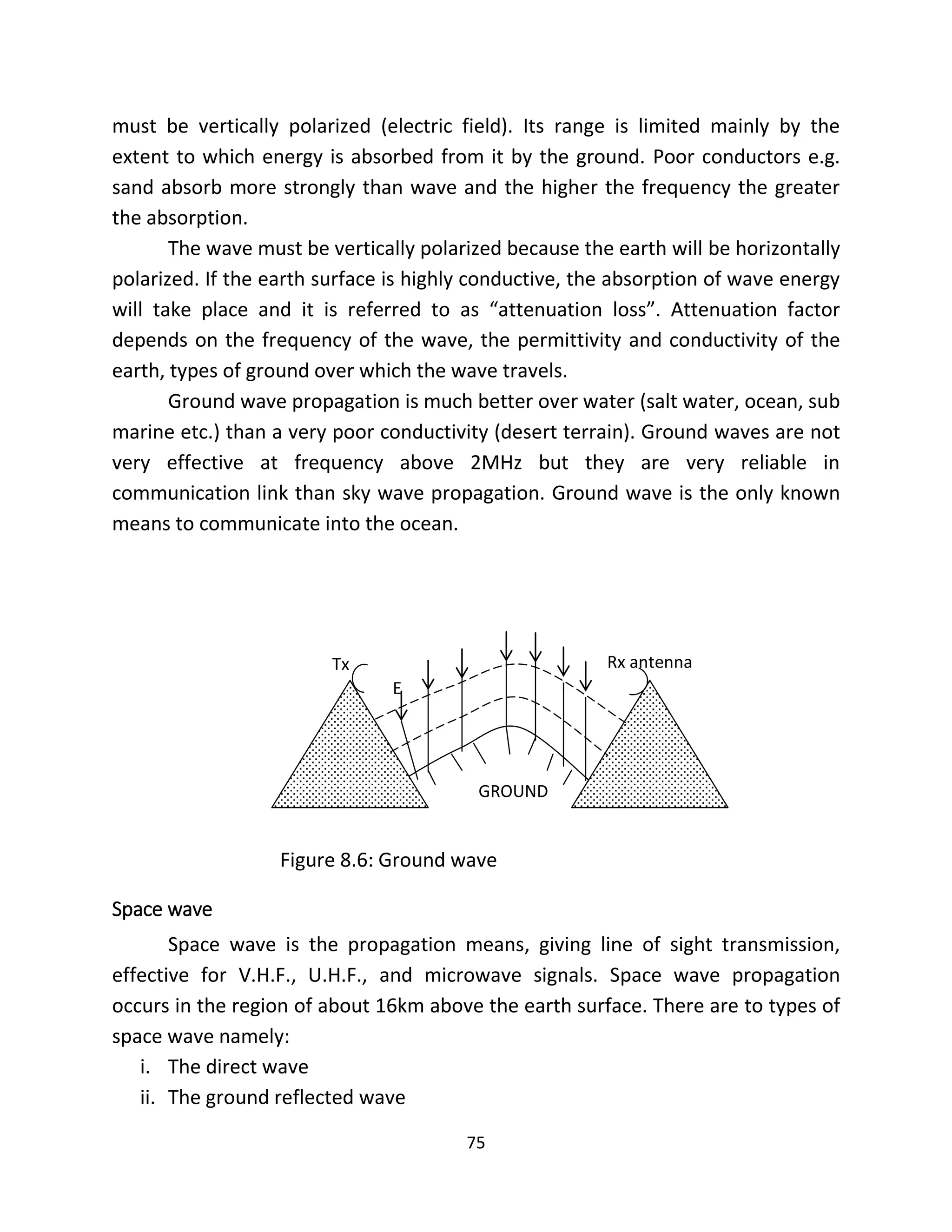 75
must be vertically polarized (electric field). Its range is limited mainly by the
extent to which energy is absorbed from it by the ground. Poor conductors e.g.
sand absorb more strongly than wave and the higher the frequency the greater
the absorption.
The wave must be vertically polarized because the earth will be horizontally
polarized. If the earth surface is highly conductive, the absorption of wave energy
will take place and it is referred to as “attenuation loss”. Attenuation factor
depends on the frequency of the wave, the permittivity and conductivity of the
earth, types of ground over which the wave travels.
Ground wave propagation is much better over water (salt water, ocean, sub
marine etc.) than a very poor conductivity (desert terrain). Ground waves are not
very effective at frequency above 2MHz but they are very reliable in
communication link than sky wave propagation. Ground wave is the only known
means to communicate into the ocean.
Figure 8.6: Ground wave
Space wave
Space wave is the propagation means, giving line of sight transmission,
effective for V.H.F., U.H.F., and microwave signals. Space wave propagation
occurs in the region of about 16km above the earth surface. There are to types of
space wave namely:
i. The direct wave
ii. The ground reflected wave
GROUND
Rx antennaTx
antenna E
 