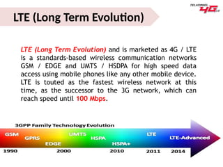 Lte Development Telecommunication Technology & Business Overview_Teknik Elektro UBB_24 ...