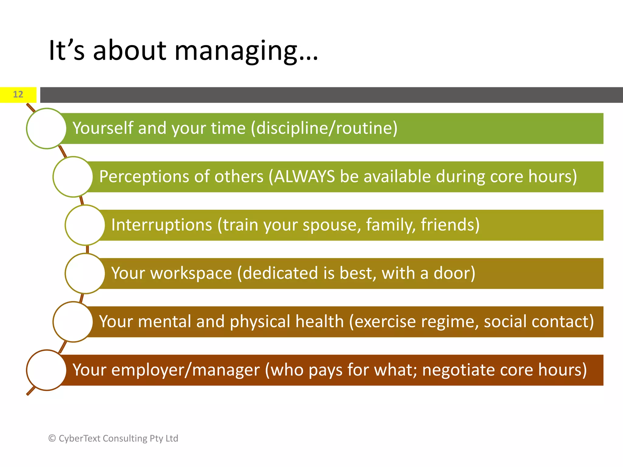 It’s about managing…
© CyberText Consulting Pty Ltd
12
Yourself and your time (discipline/routine)
Perceptions of others (ALWAYS be available during core hours)
Interruptions (train your spouse, family, friends)
Your workspace (dedicated is best, with a door)
Your mental and physical health (exercise regime, social contact)
Your employer/manager (who pays for what; negotiate core hours)
 