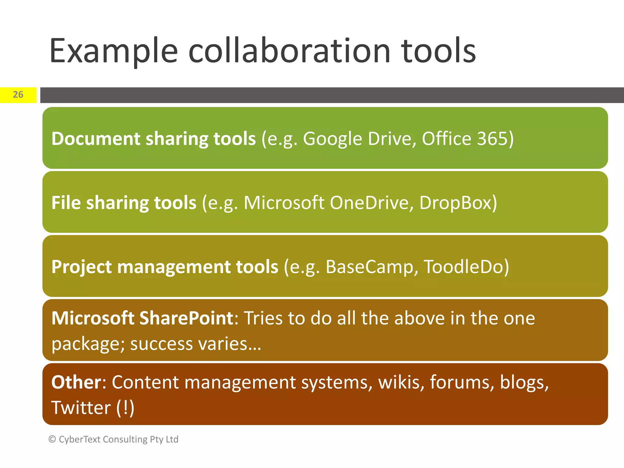 Example collaboration tools
© CyberText Consulting Pty Ltd
26
Document sharing tools (e.g. Google Drive, Office 365)
File sharing tools (e.g. Microsoft OneDrive, DropBox)
Project management tools (e.g. BaseCamp, ToodleDo)
Microsoft SharePoint: Tries to do all the above in the one
package; success varies…
Other: Content management systems, wikis, forums, blogs,
Twitter (!)
 