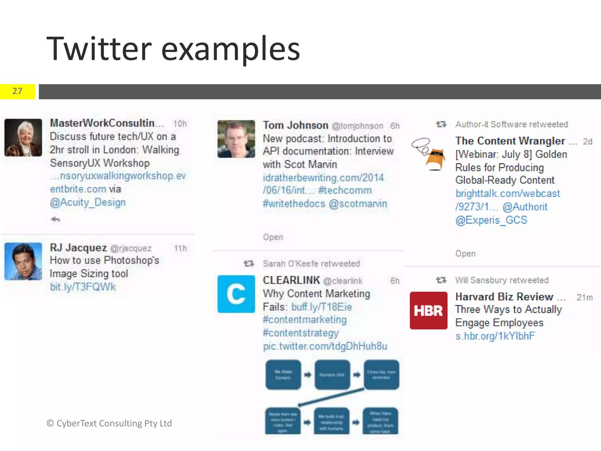 Twitter examples
© CyberText Consulting Pty Ltd
27
 