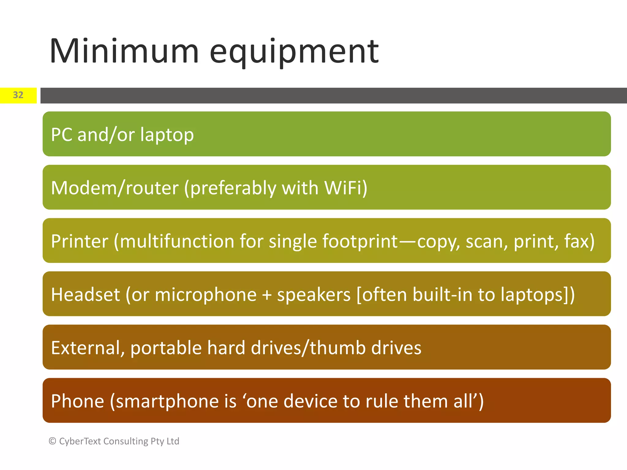 Minimum equipment
© CyberText Consulting Pty Ltd
32
PC and/or laptop
Modem/router (preferably with WiFi)
Printer (multifunction for single footprint—copy, scan, print, fax)
Headset (or microphone + speakers [often built-in to laptops])
External, portable hard drives/thumb drives
Phone (smartphone is ‘one device to rule them all’)
 
