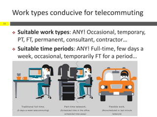 Work types conducive for telecommuting
 Suitable work types: ANY! Occasional, temporary,
PT, FT, permanent, consultant, contractor…
 Suitable time periods: ANY! Full-time, few days a
week, occasional, temporarily FT for a period…
© CyberText Consulting Pty Ltd
16
 
