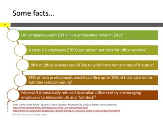 Some facts…
© CyberText Consulting Pty Ltd
38
UK companies spent £24 billion on business travel in 20111
It costs UK employers £7000 per person per desk for office workers1
90% of office workers would like to work from home some of the time1
35% of tech professionals would sacrifice up to 10% of their salaries for
full-time telecommuting2
Microsoft dramatically reduced Australian office rent by encouraging
employees to telecommute and ‘hot desk’3
1. From "Home of the future" Episode 2: Work (TwoFour Broadcast Ltd, 2012; presenter Chris Sanderson)
2. http://www.networkworld.com/news/2011/040511-it-telecommute.html
3. http://www.afr.com/p/tech-gadgets/don_bother_coming_in_microsoft_plans_4awi53i0X9pUPfK5hk6KnK
 