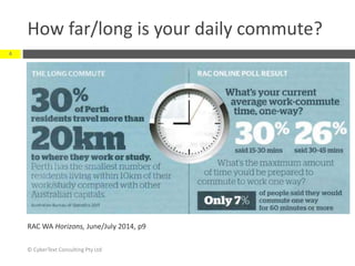 How far/long is your daily commute?
© CyberText Consulting Pty Ltd
4
RAC WA Horizons, June/July 2014, p9
 