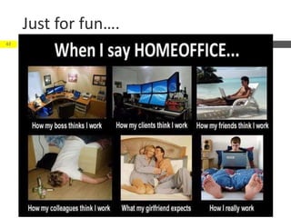 Just for fun….
<date>© CyberText Consulting Pty Ltd
42
 