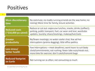 Positives
© CyberText Consulting Pty Ltd
8
No commute; no madly running errands on the way home; no
ironing! More time for family, leisure activities
More discretionary
time
Reduce or cut out: expensive lunches, snacks, drinks (coffee!);
parking, public transport, fuel, car wear and tear; wardrobe
updates, laundry, shoes/stockings, makeup/hair/nails
Reduced costs
(~$10,000 pa saved)
No/fewer meetings; no water cooler chat; few ad hoc
interruptions (prairie dogging); little office politics
Greater
productivity
Few interruptions = meet deadlines; work hours to suit body
clock/commitments; not rushing; fewer take-outs/meals out;
more time for exercise; don’t catch/transmit bugs
Less stress/
better health
Not running car as often; not consuming as much
Reduced footprint
on Earth
 