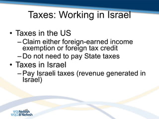Living in Israel and Working for a US-Based Employer
